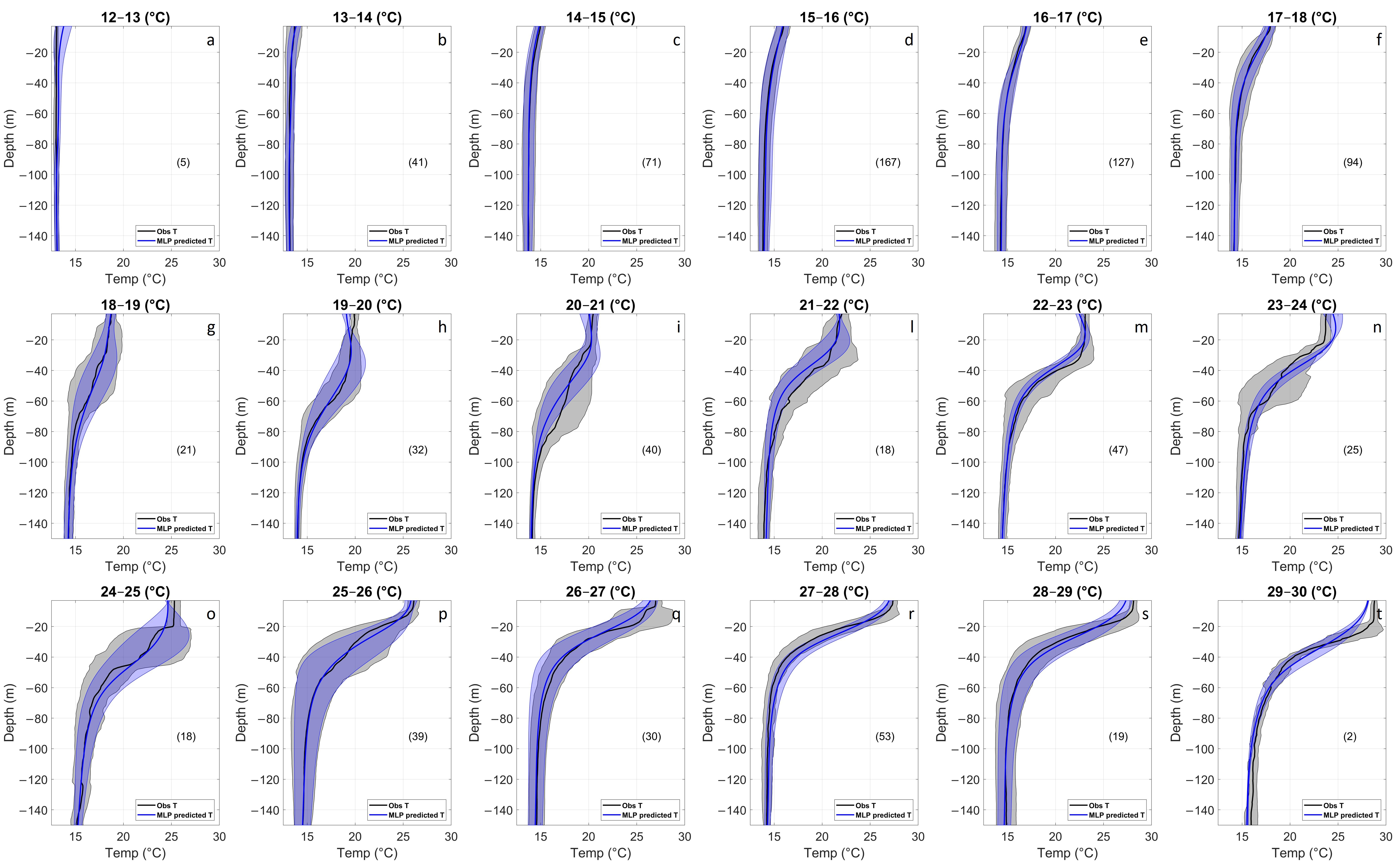 Remotesensing 12 04123 g008 Remotesensing 12 04123 g008