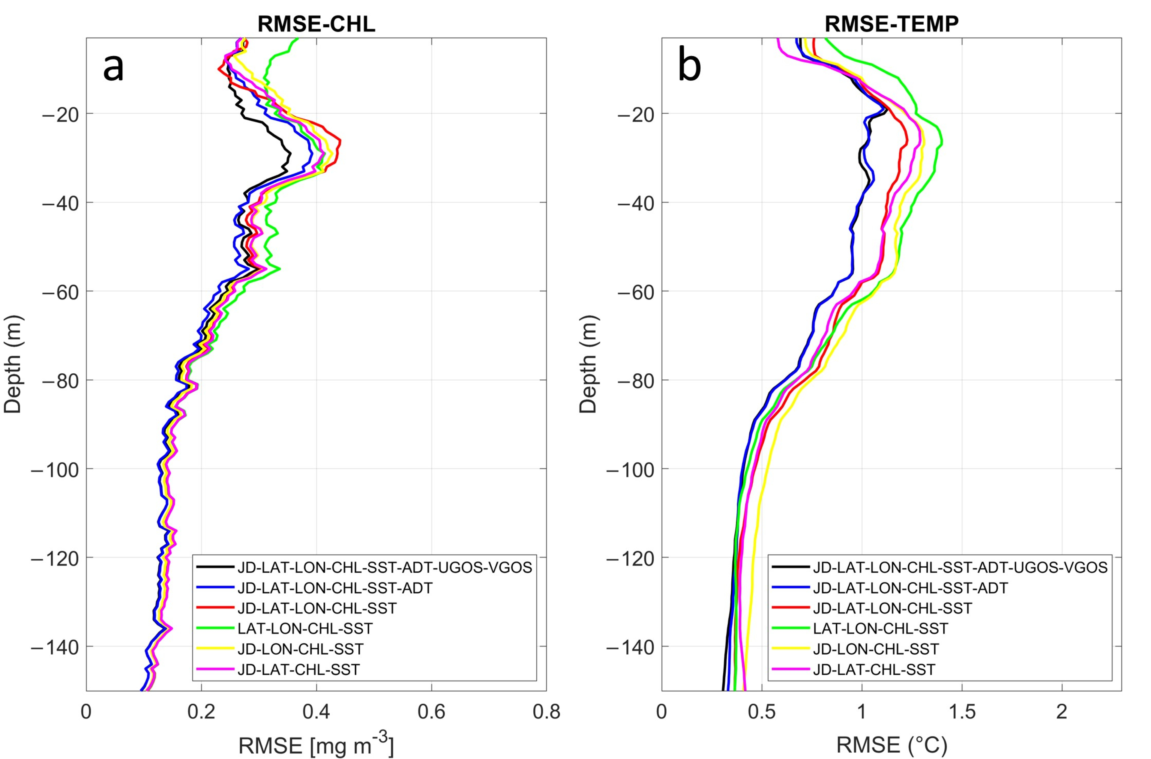 Remotesensing 12 04123 g009 Remotesensing 12 04123 g009