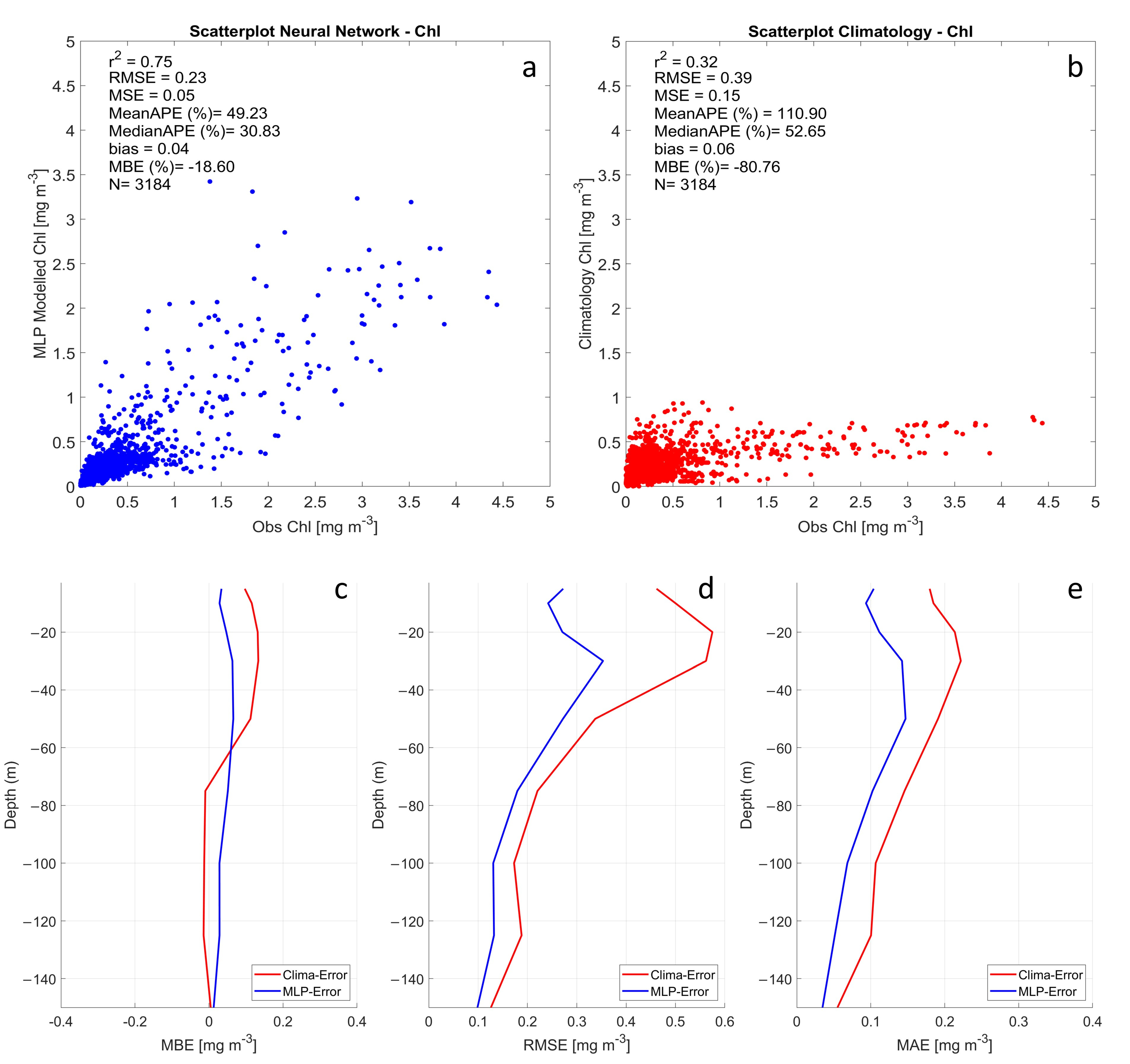 Remotesensing 12 04123 g010 Remotesensing 12 04123 g010