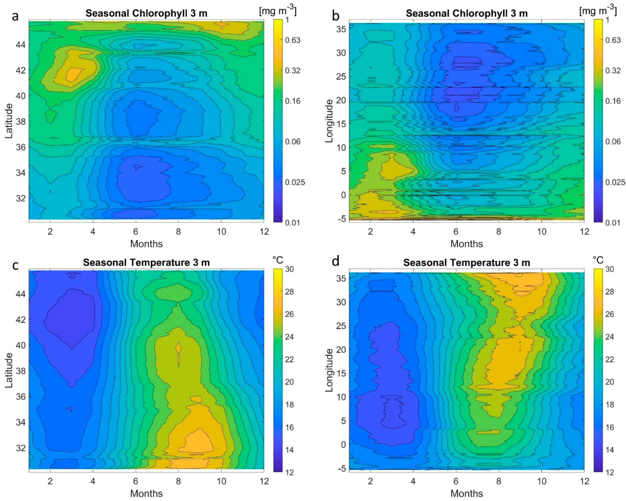 Remotesensing 12 04123 g012 Remotesensing 12 04123 g012