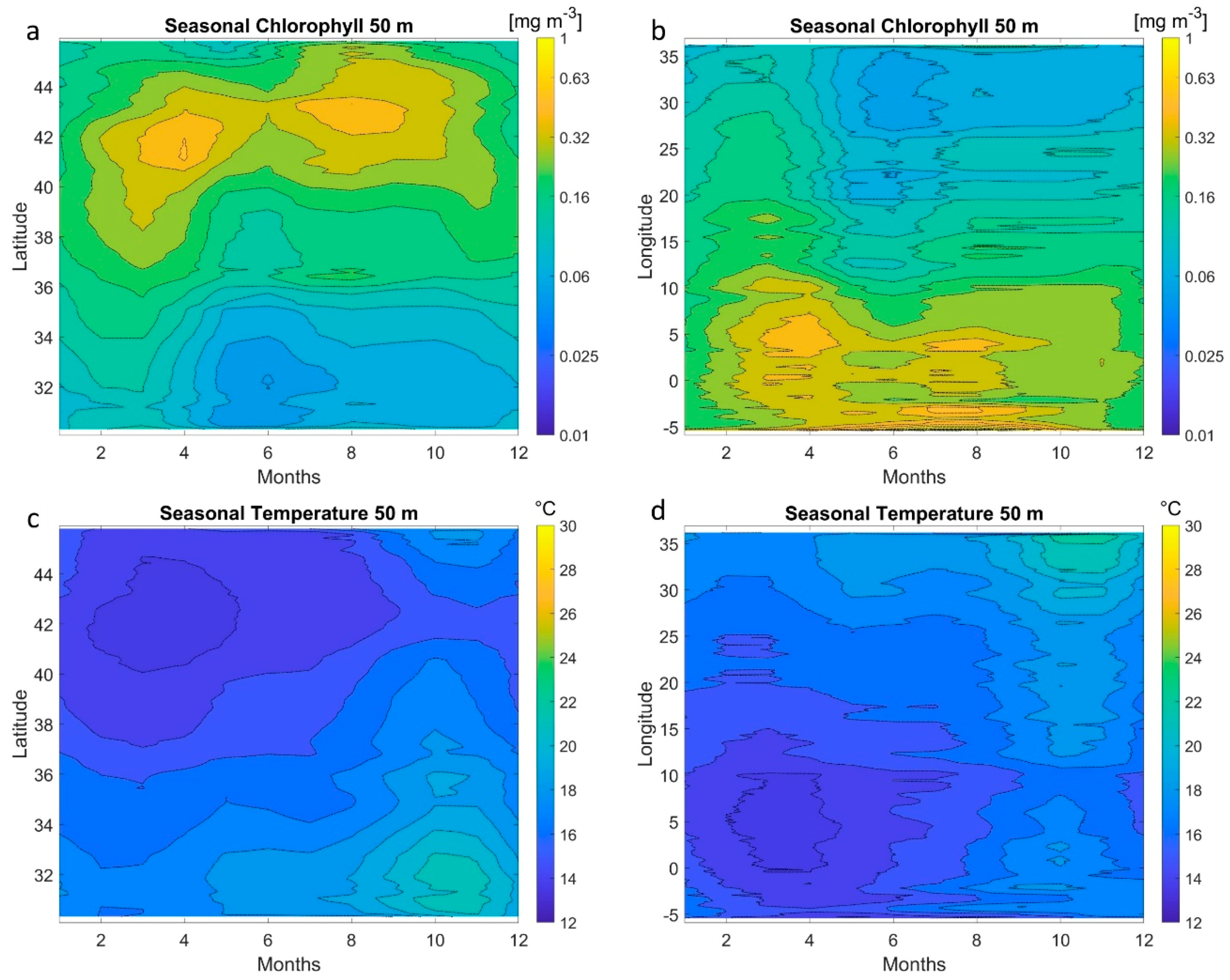 Remotesensing 12 04123 g013 Remotesensing 12 04123 g013