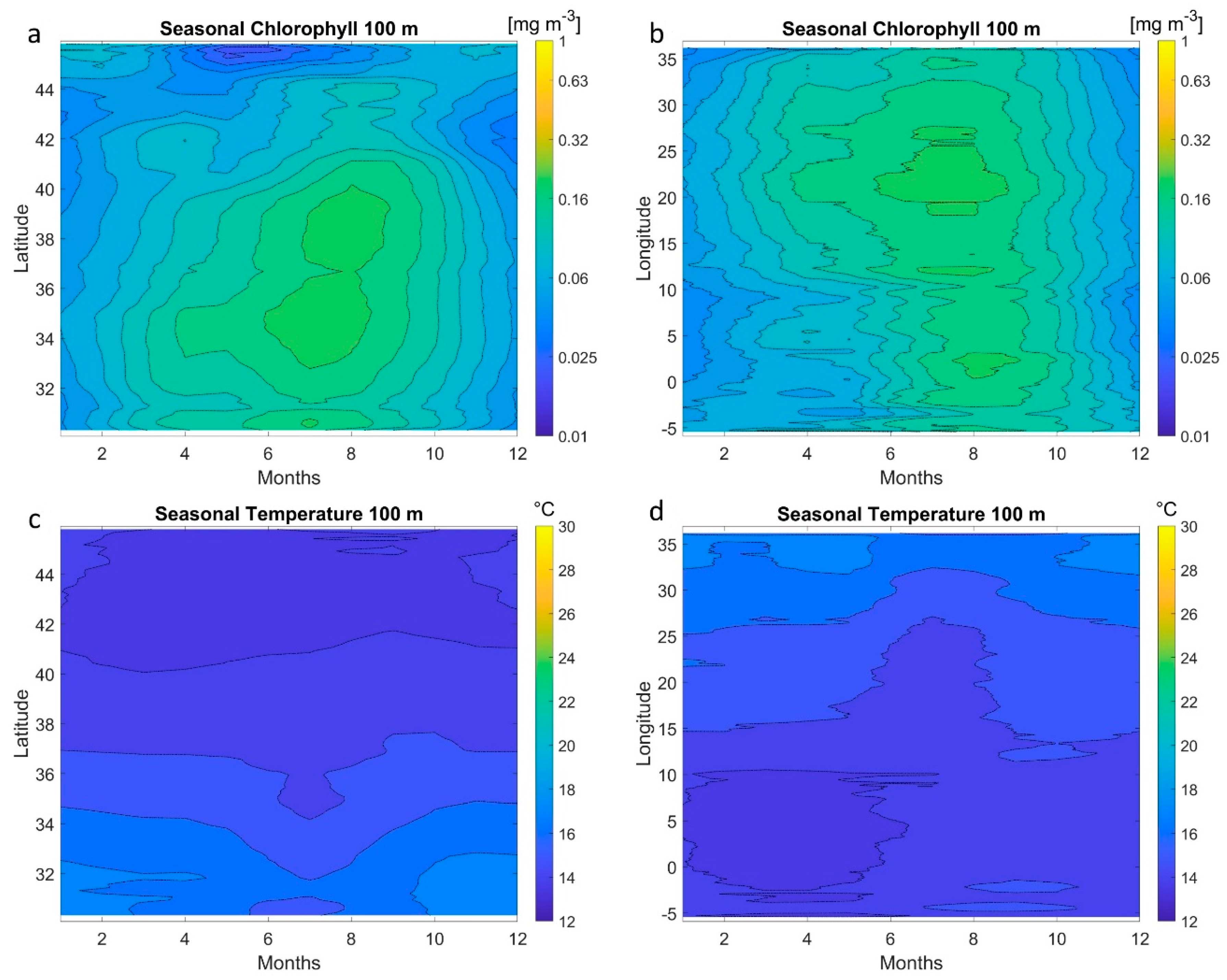 Remotesensing 12 04123 g014 Remotesensing 12 04123 g014