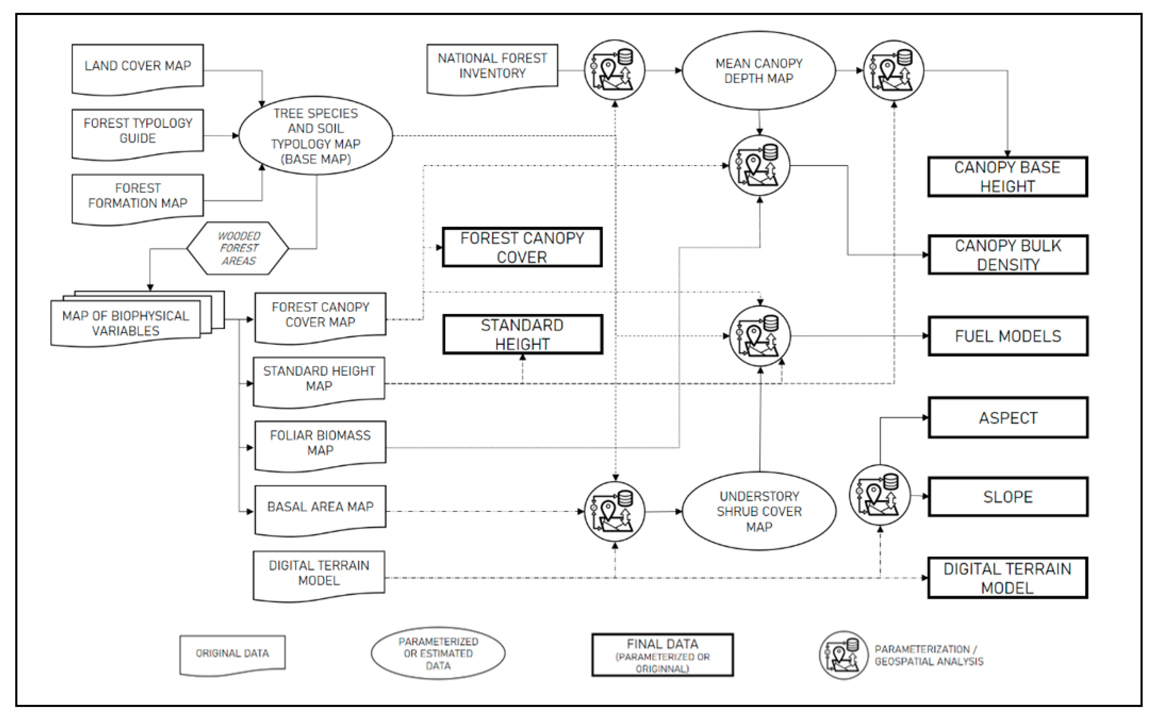 Remotesensing 12 04124 g002 Remotesensing 12 04124 g002
