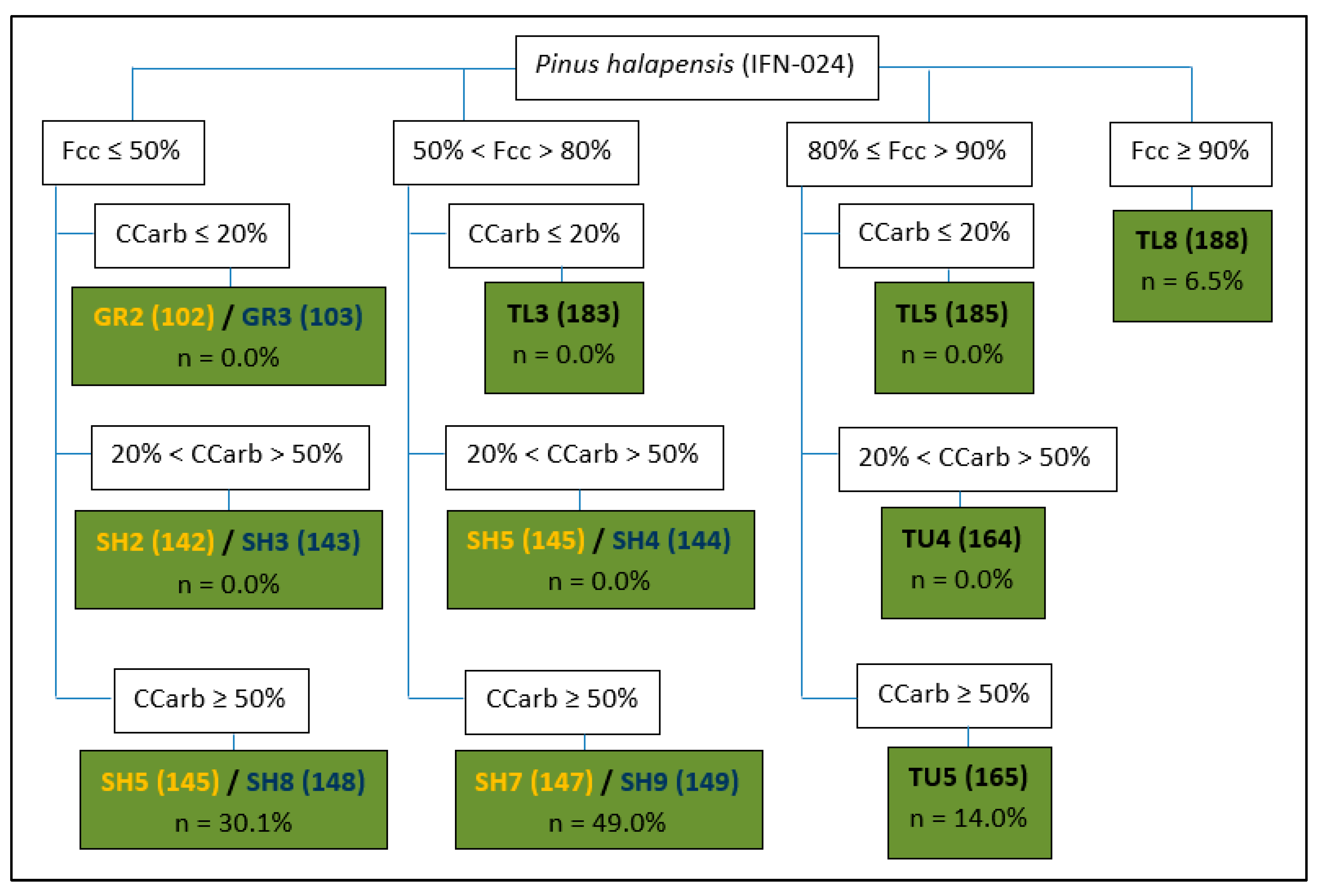 Remotesensing 12 04124 g003 Remotesensing 12 04124 g003