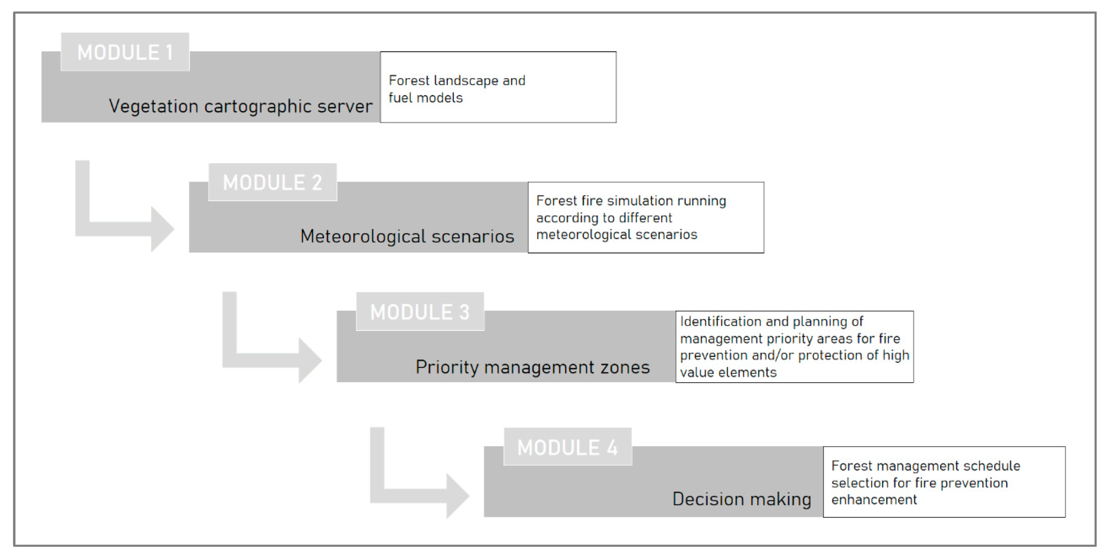 Remotesensing 12 04124 g009 Remotesensing 12 04124 g009