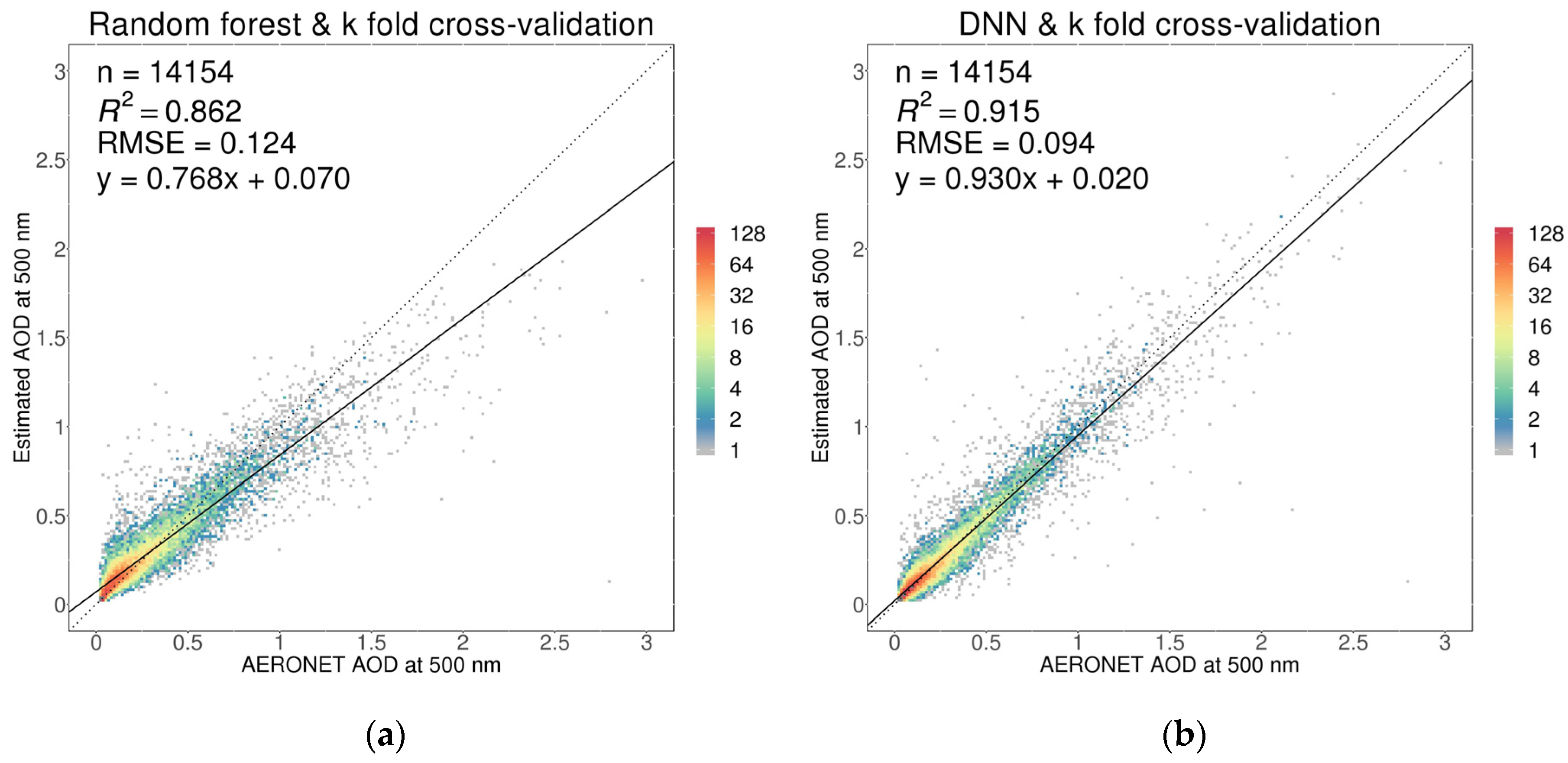 Remotesensing 12 04125 g001 Remotesensing 12 04125 g001