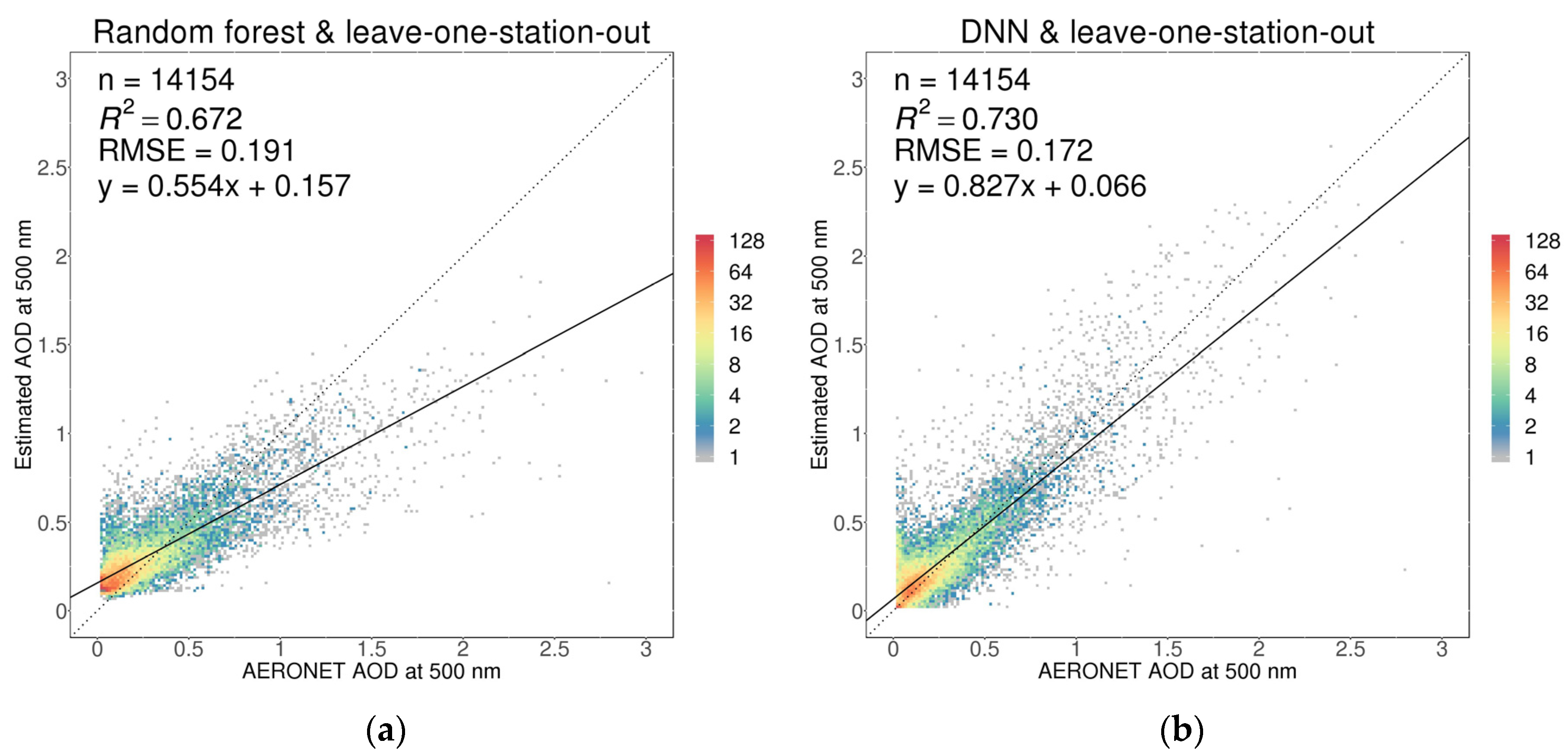 Remotesensing 12 04125 g002 Remotesensing 12 04125 g002