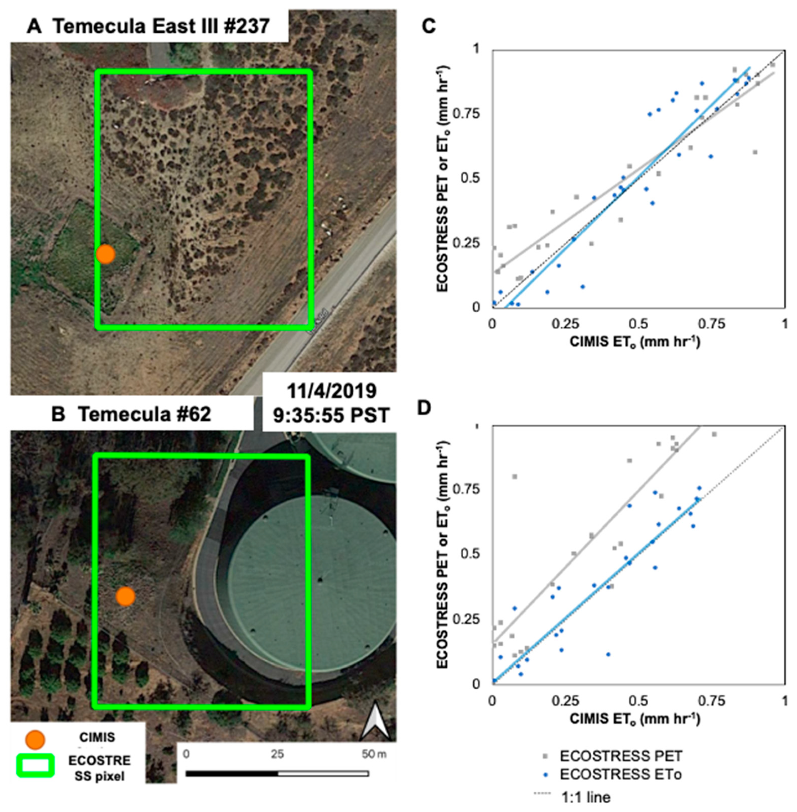 Remotesensing 12 04126 g003 Remotesensing 12 04126 g003
