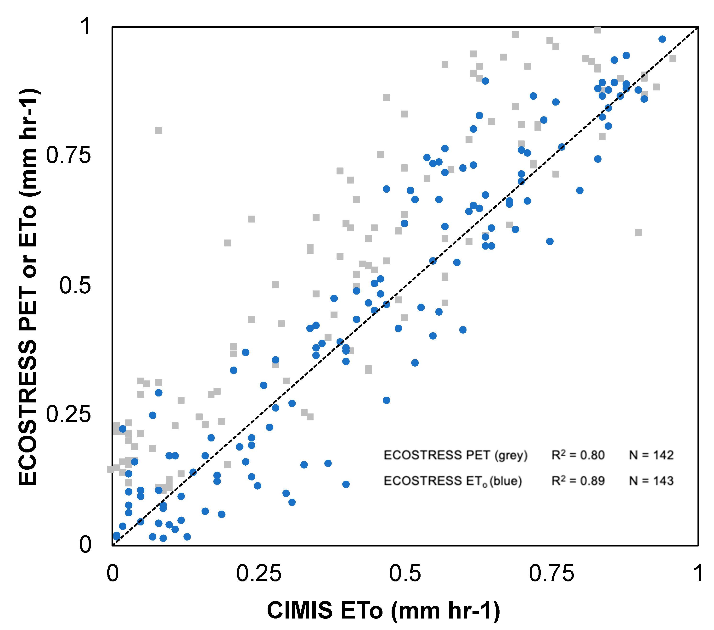 Remotesensing 12 04126 g004 Remotesensing 12 04126 g004