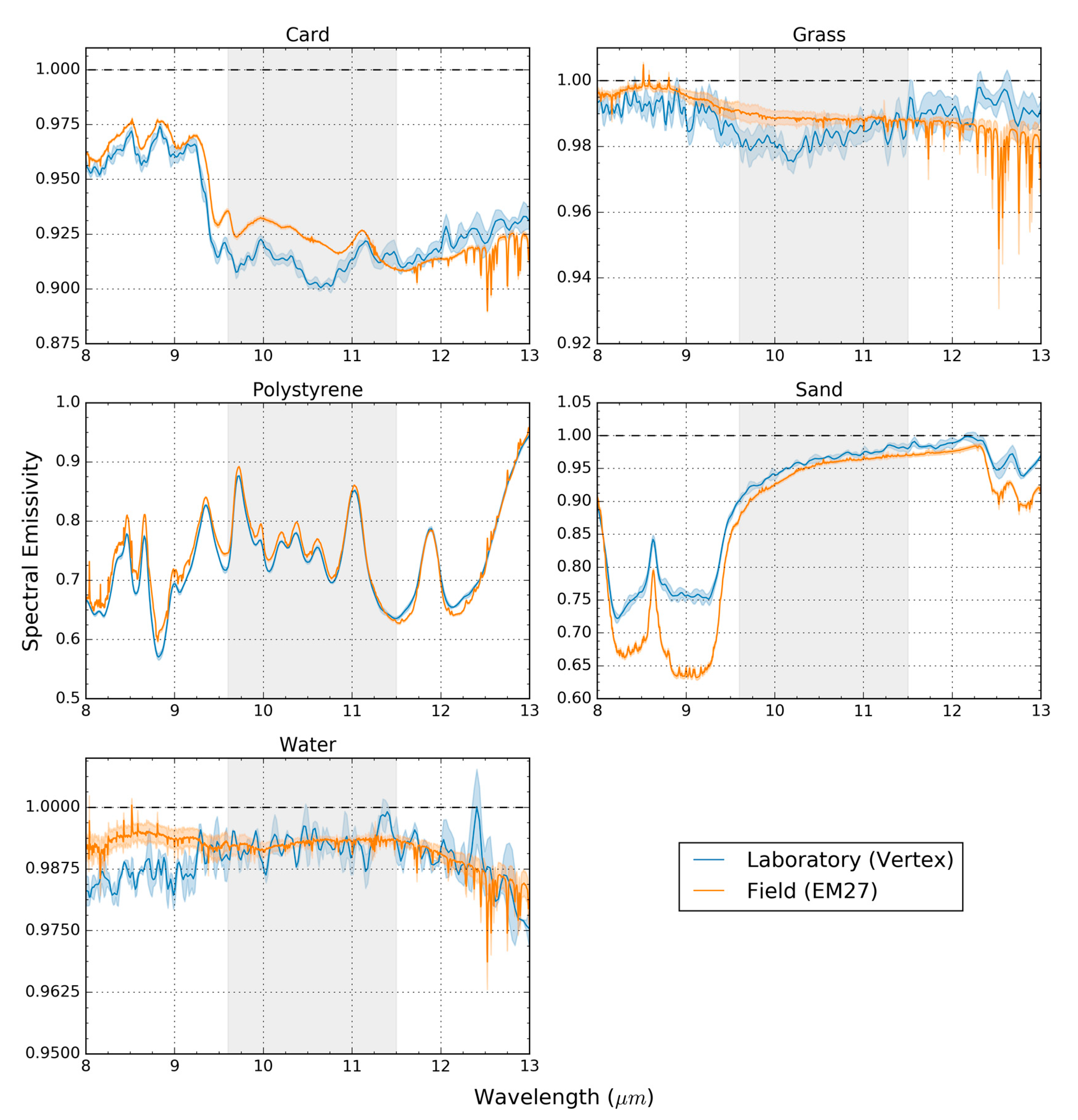 Remotesensing 12 04127 g009 Remotesensing 12 04127 g009
