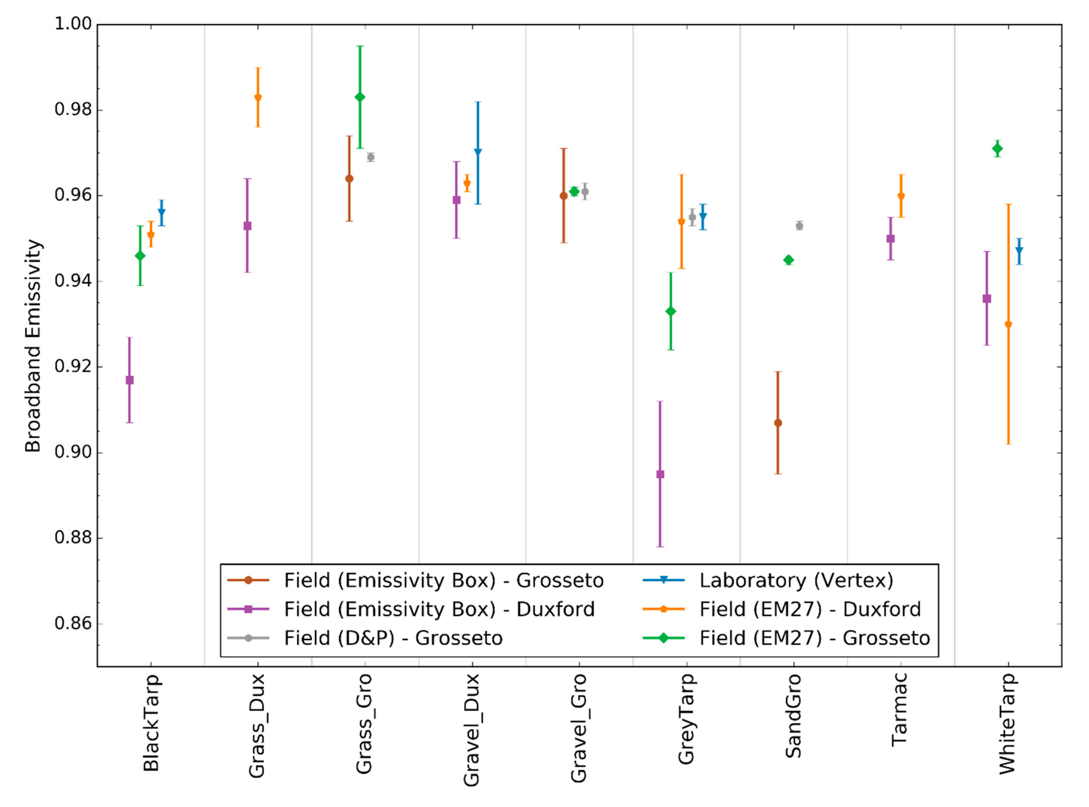 Remotesensing 12 04127 g012 Remotesensing 12 04127 g012