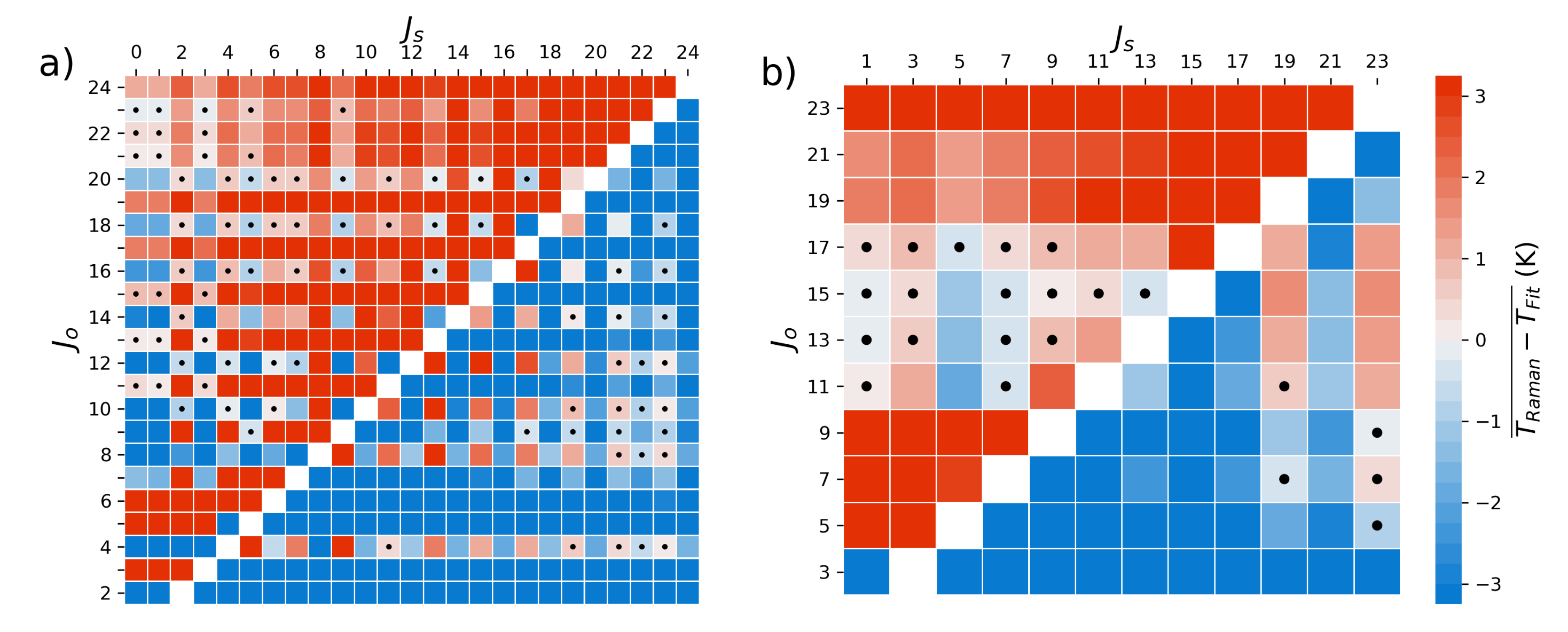 Remotesensing 12 04129 g004