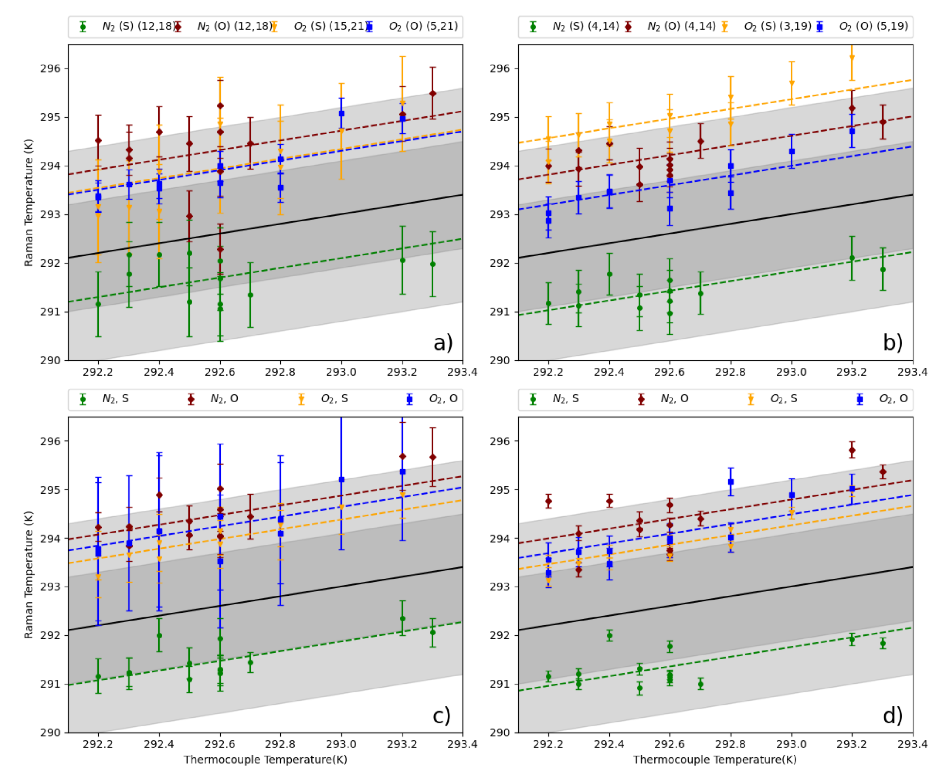 Remotesensing 12 04129 g009