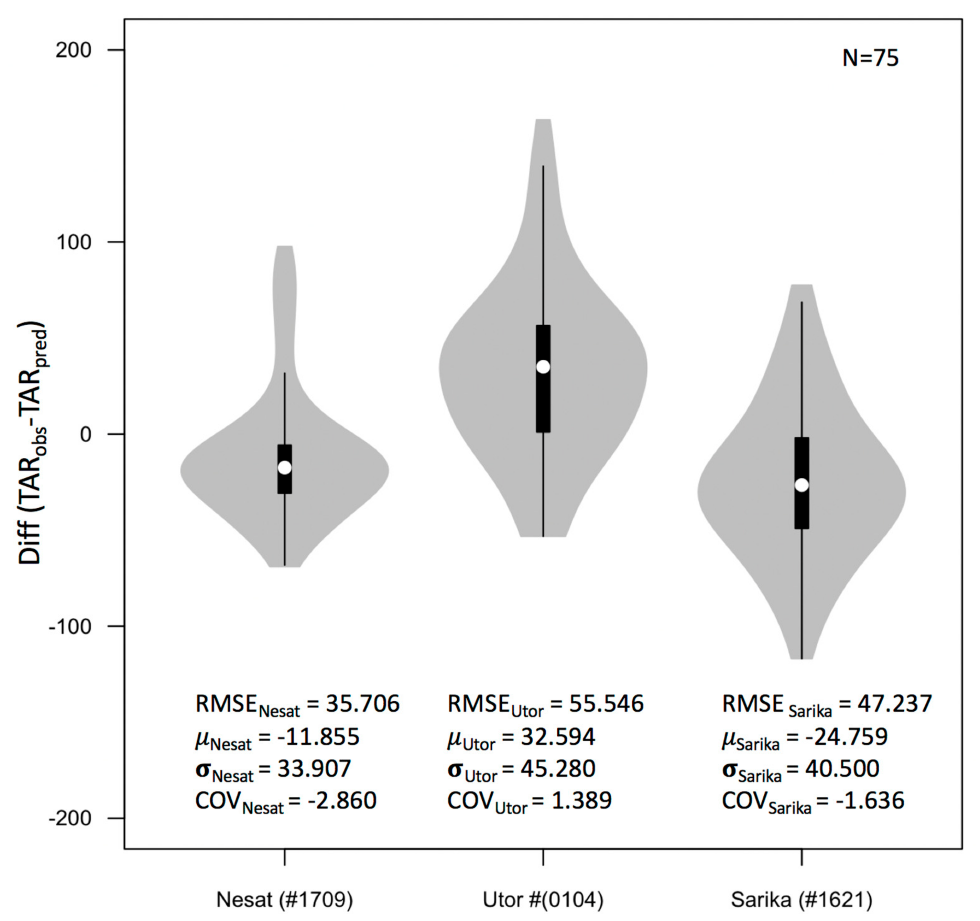 Remotesensing 12 04133 g008