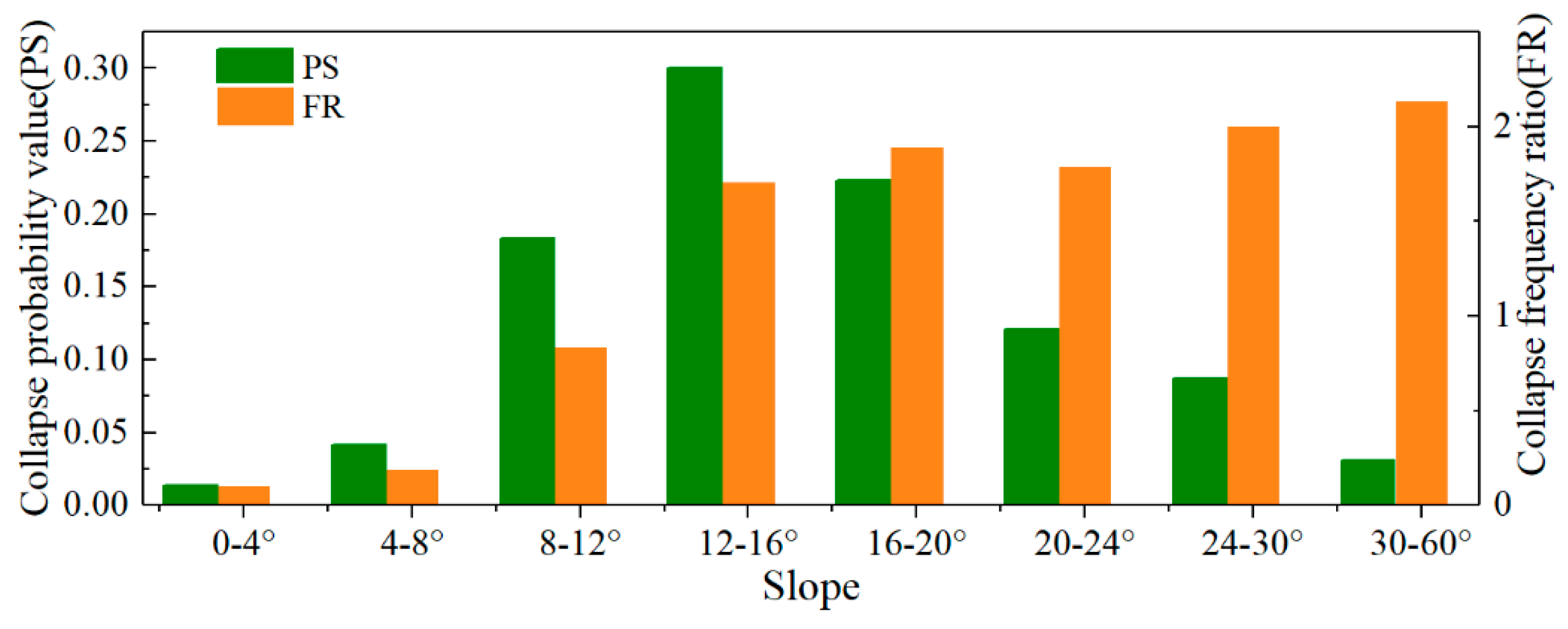 Remotesensing 12 04134 g005 Remotesensing 12 04134 g005