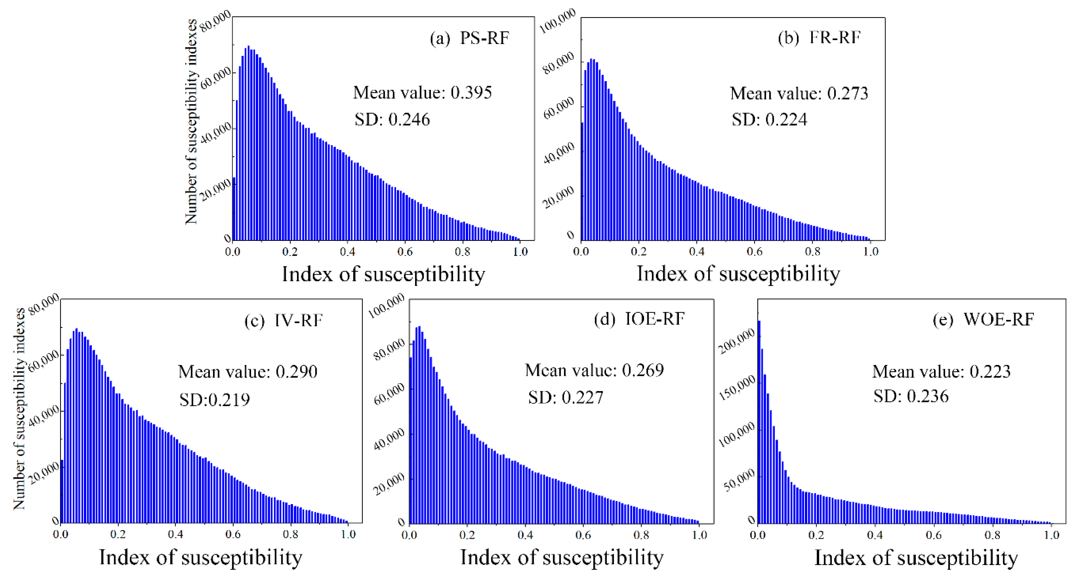Remotesensing 12 04134 g011 Remotesensing 12 04134 g011