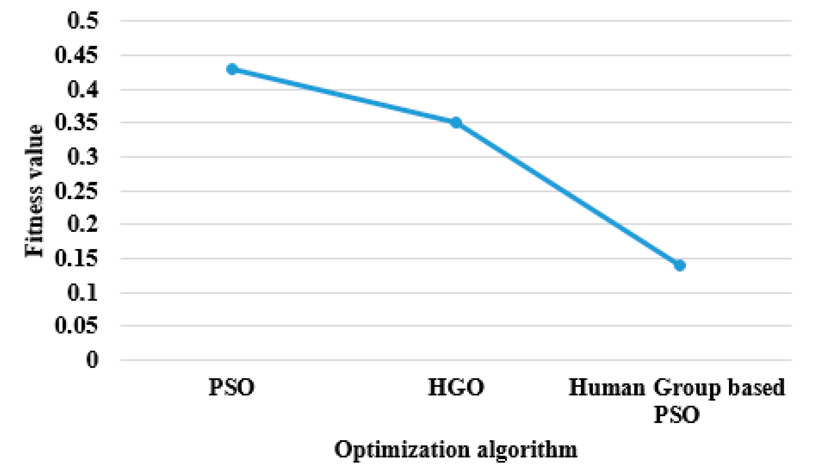 Remotesensing 12 04135 g004