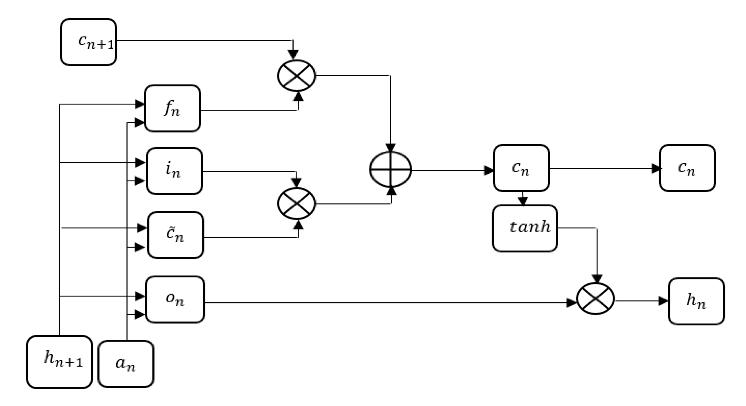 Remotesensing 12 04135 g007