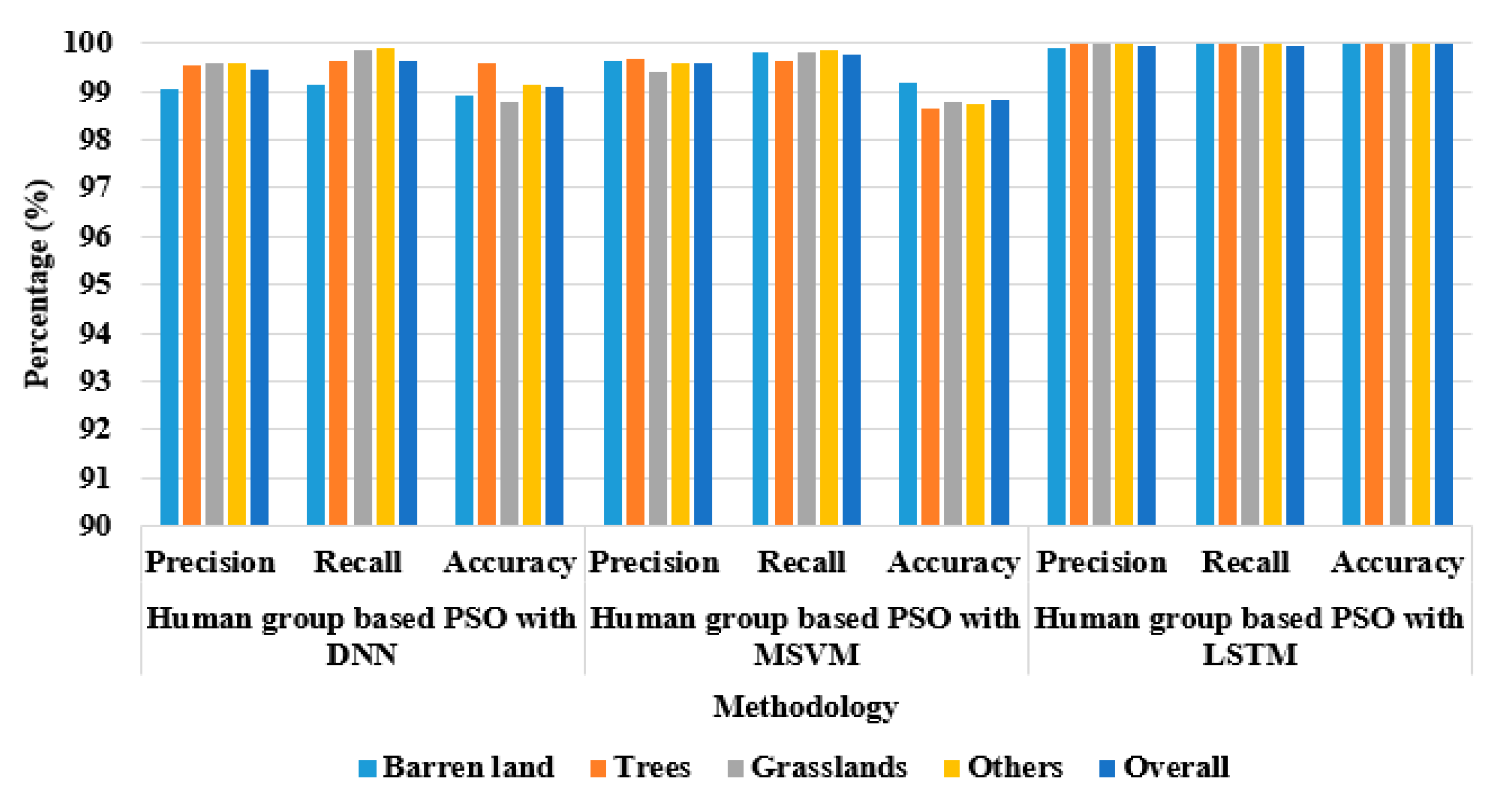 Remotesensing 12 04135 g008