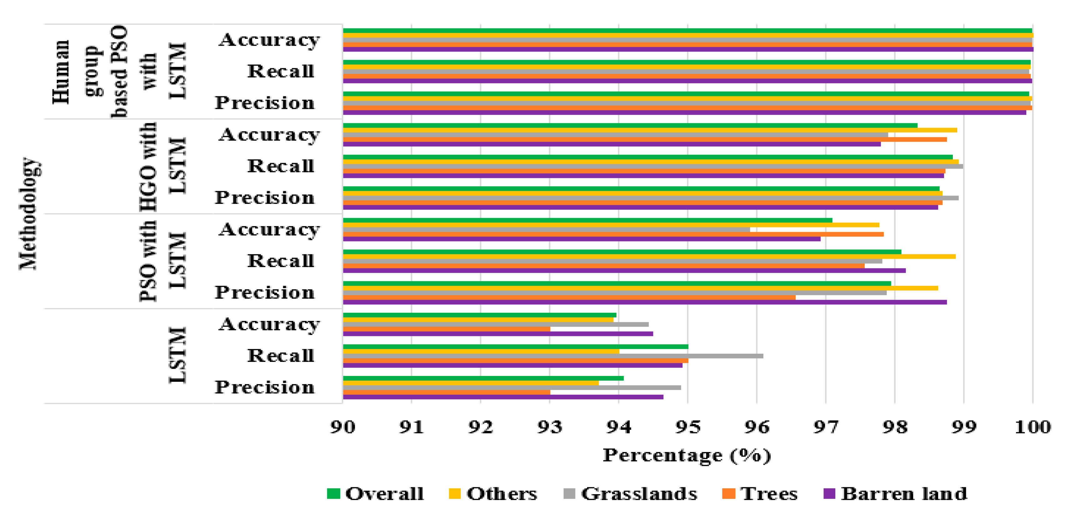 Remotesensing 12 04135 g009
