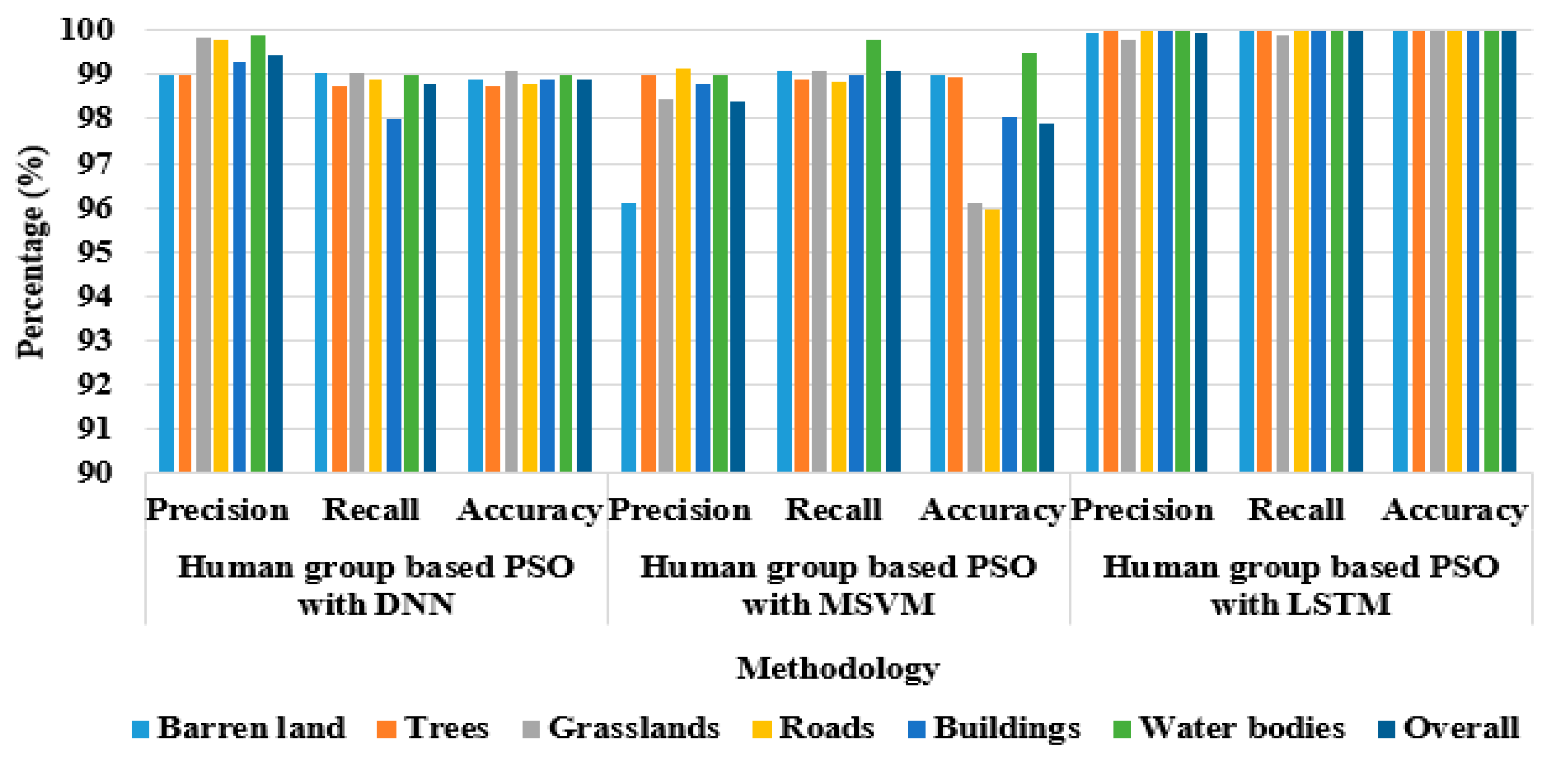 Remotesensing 12 04135 g011