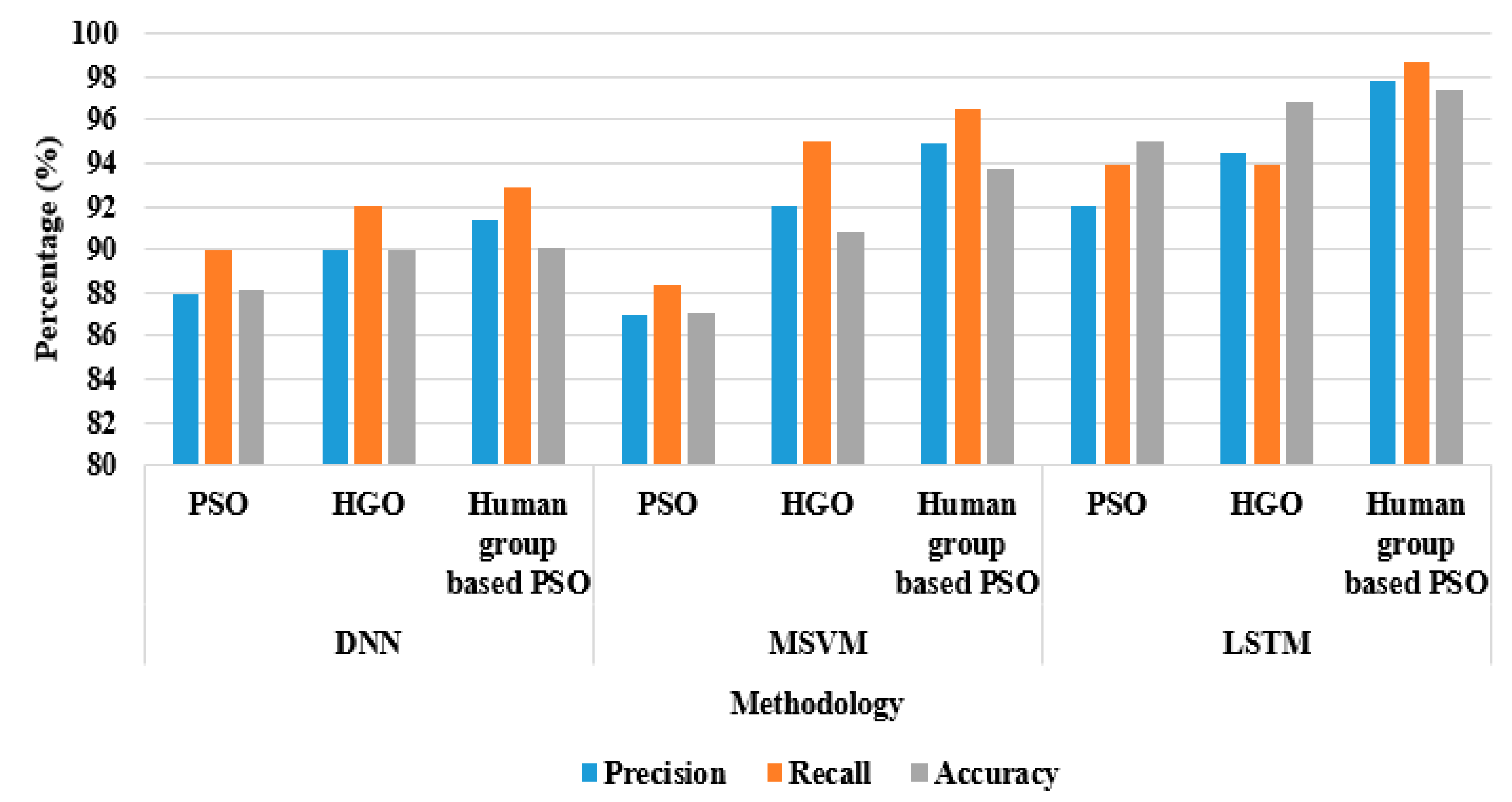 Remotesensing 12 04135 g014