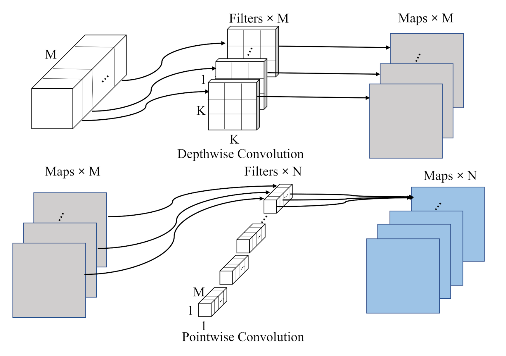 Remotesensing 12 04140 g002 Remotesensing 12 04140 g002