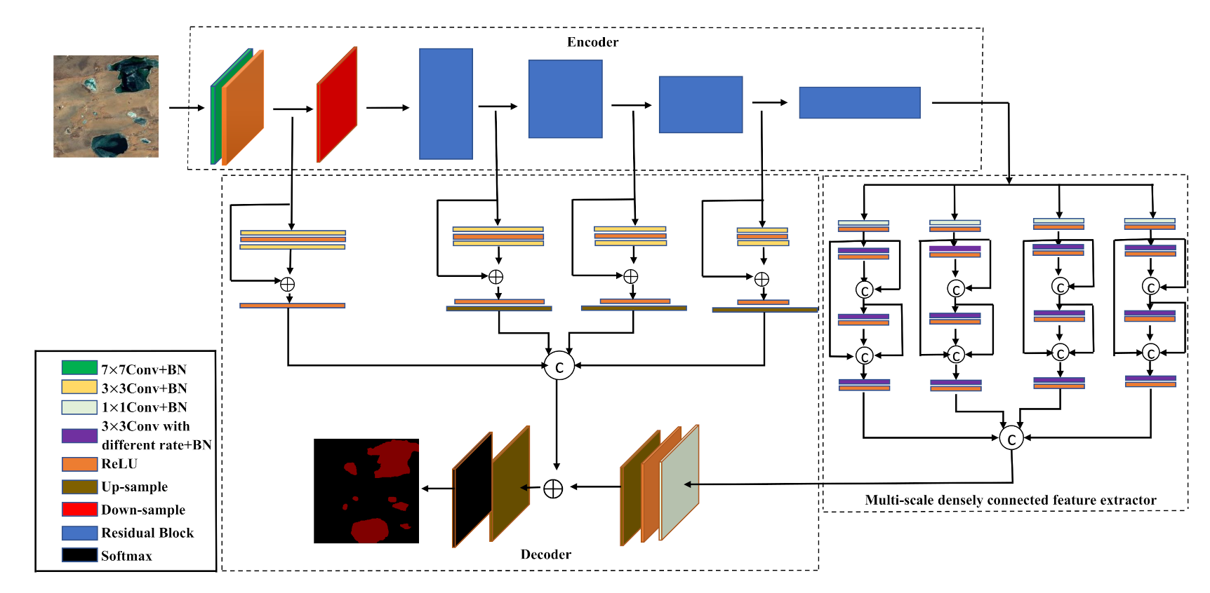Remotesensing 12 04140 g003 Remotesensing 12 04140 g003