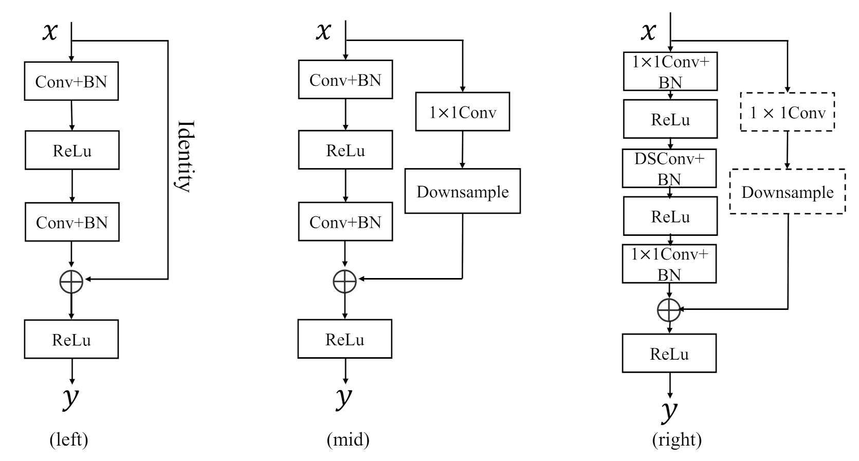 Remotesensing 12 04140 g004 Remotesensing 12 04140 g004
