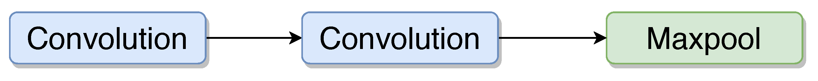 Remotesensing 12 04142 g003