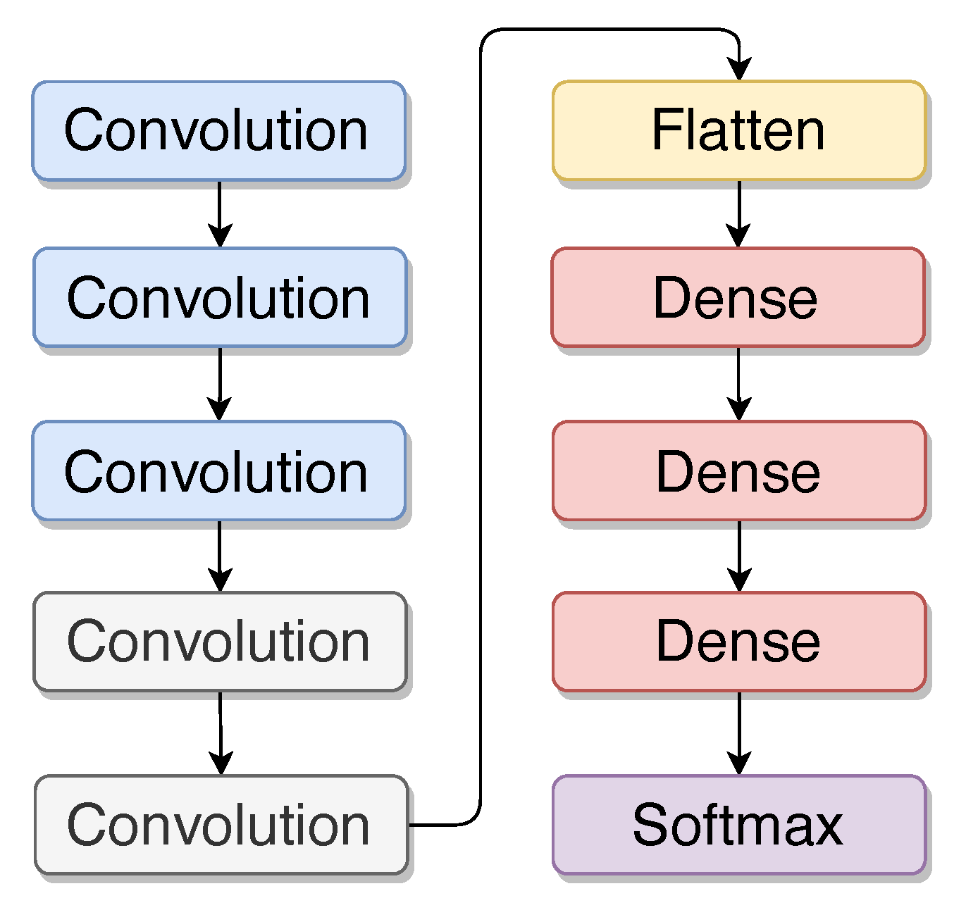 Remotesensing 12 04142 g004