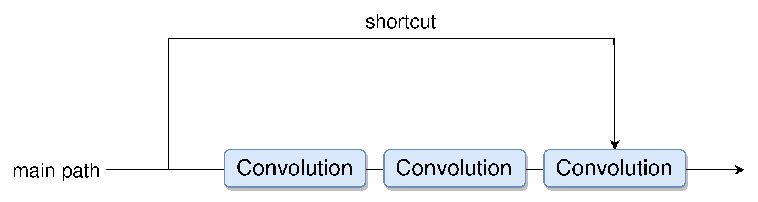 Remotesensing 12 04142 g005