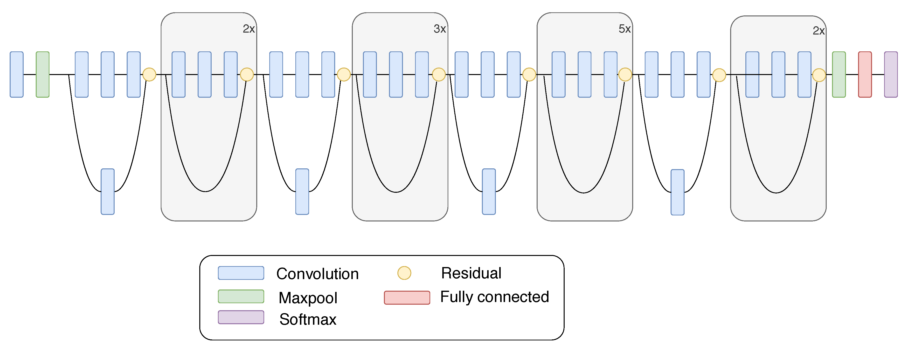 Remotesensing 12 04142 g007