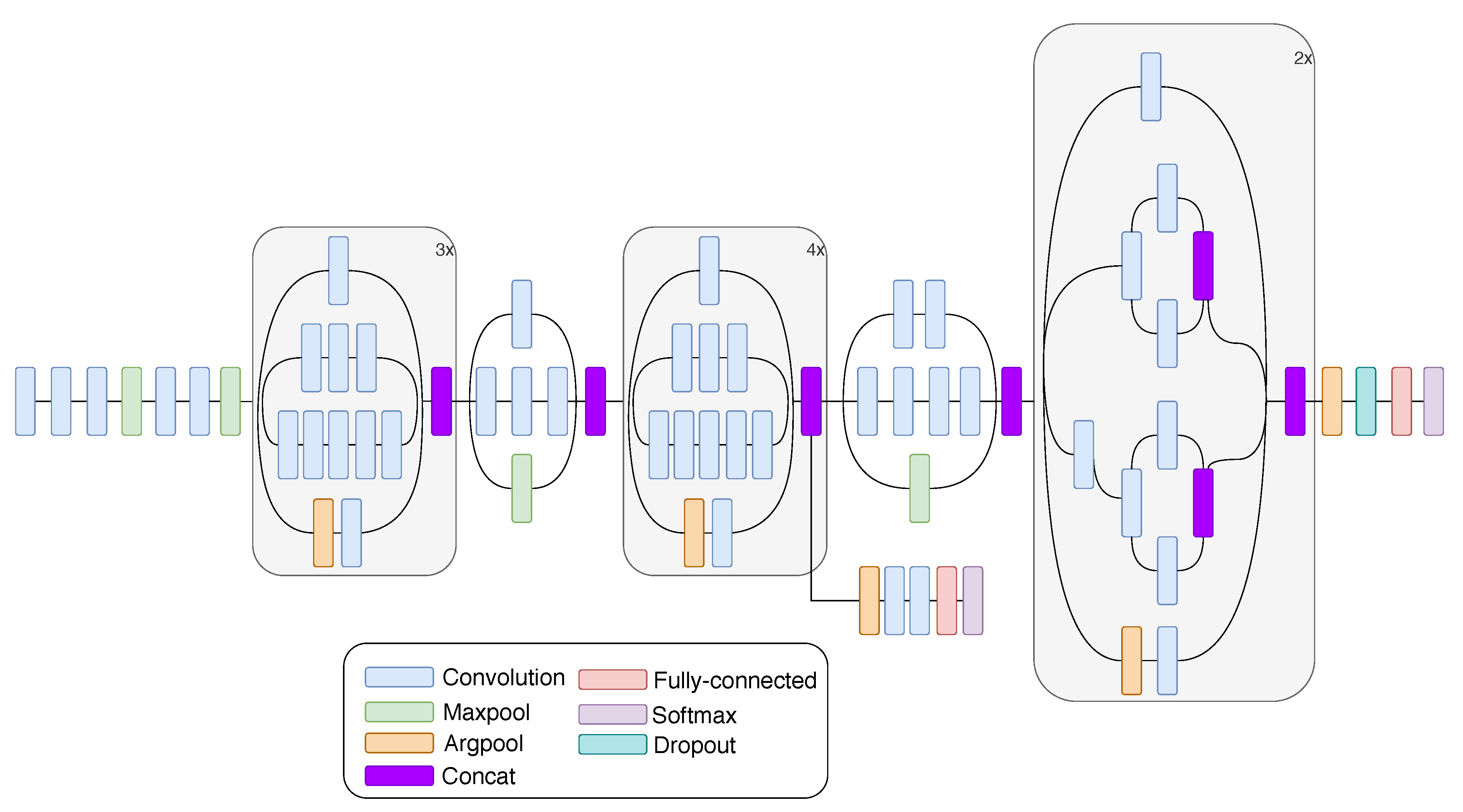Remotesensing 12 04142 g009