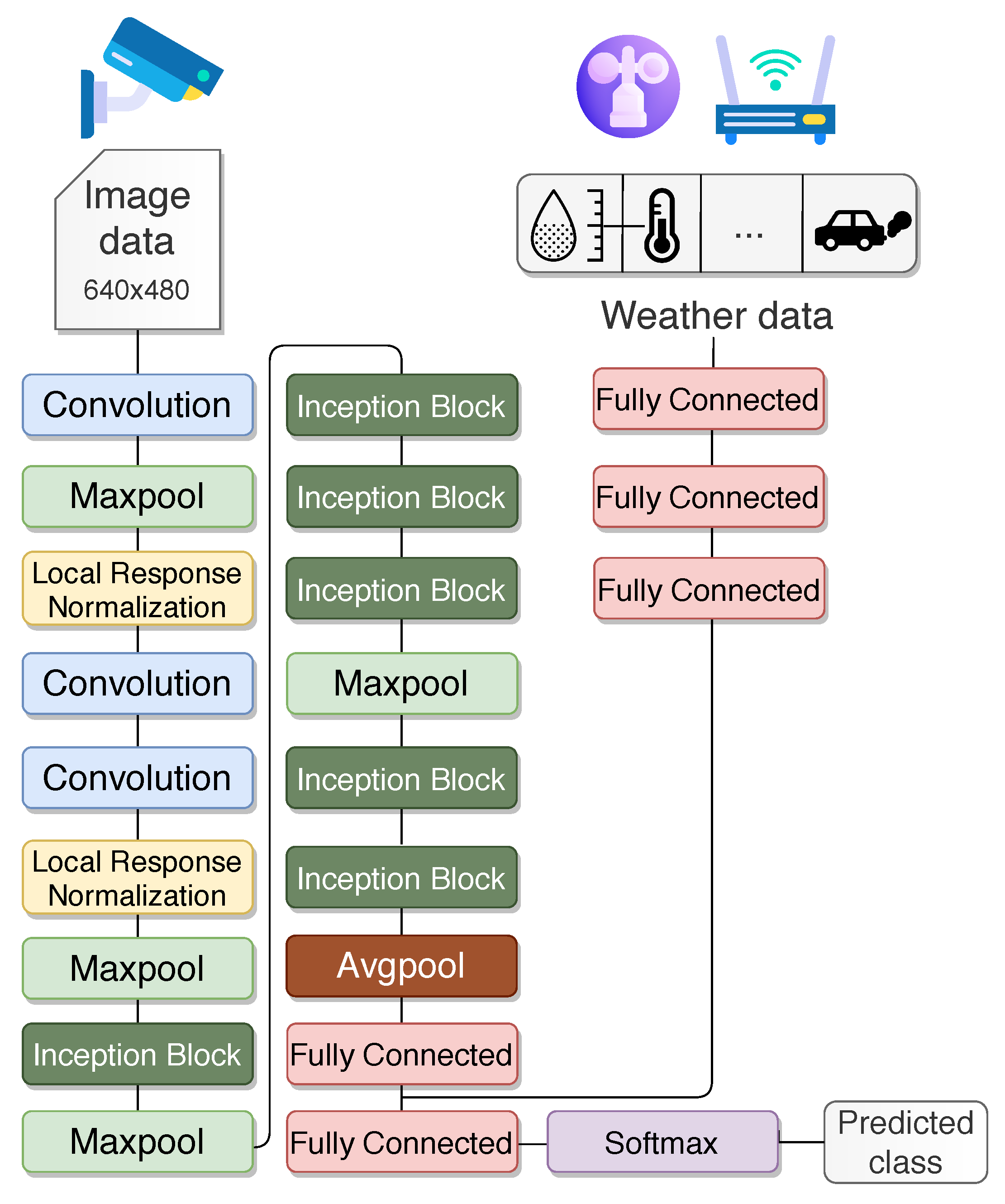 Remotesensing 12 04142 g010