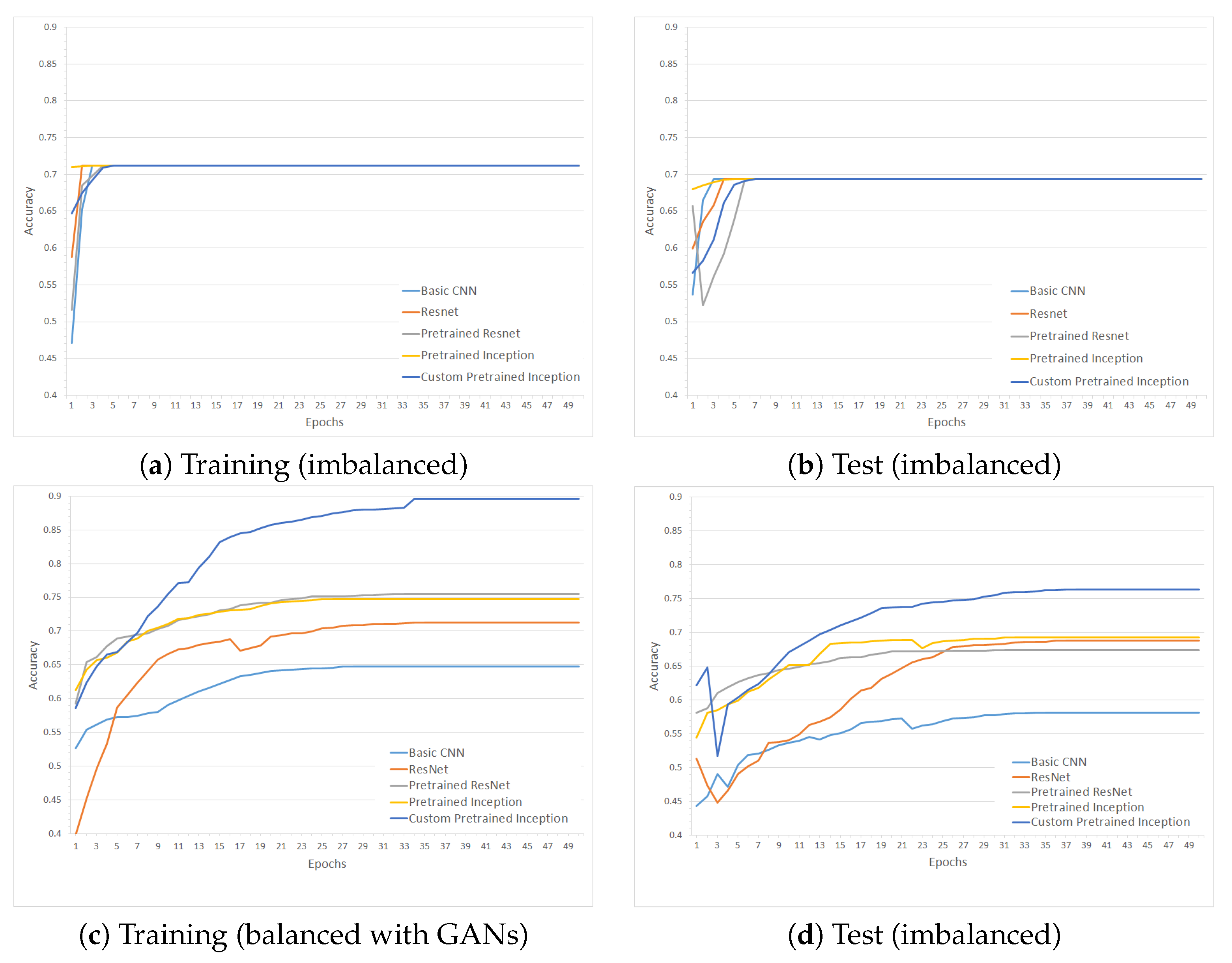 Remotesensing 12 04142 g014