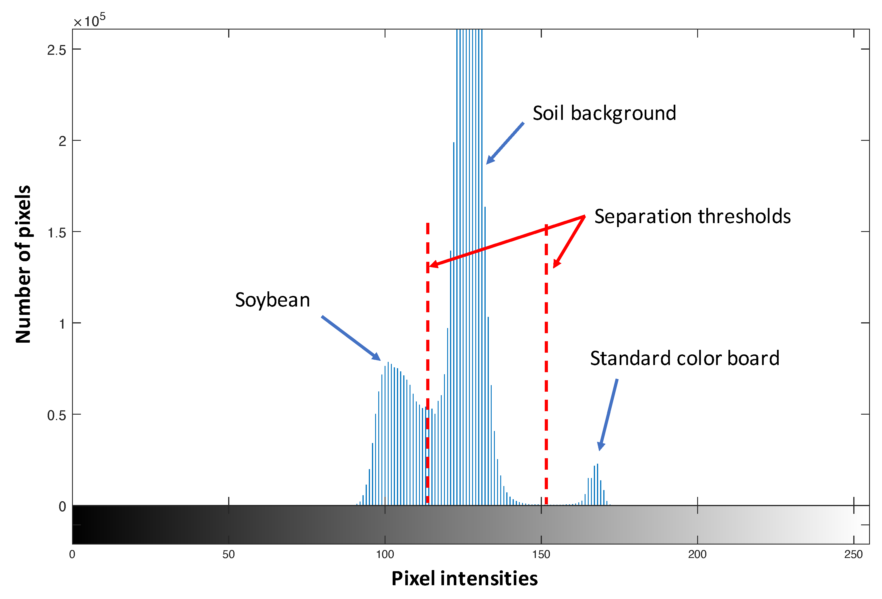 Remotesensing 12 04143 g004