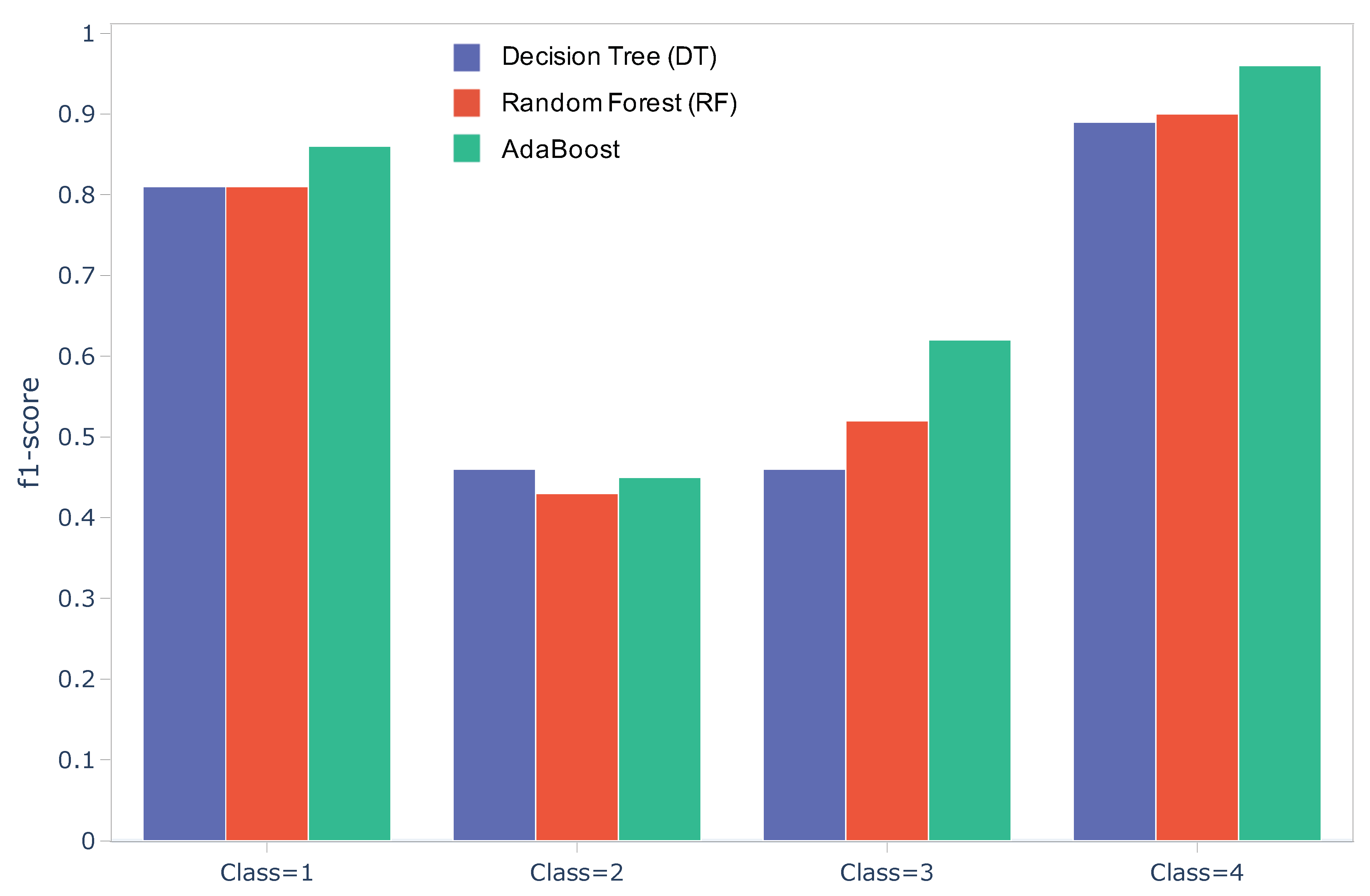 Remotesensing 12 04143 g009