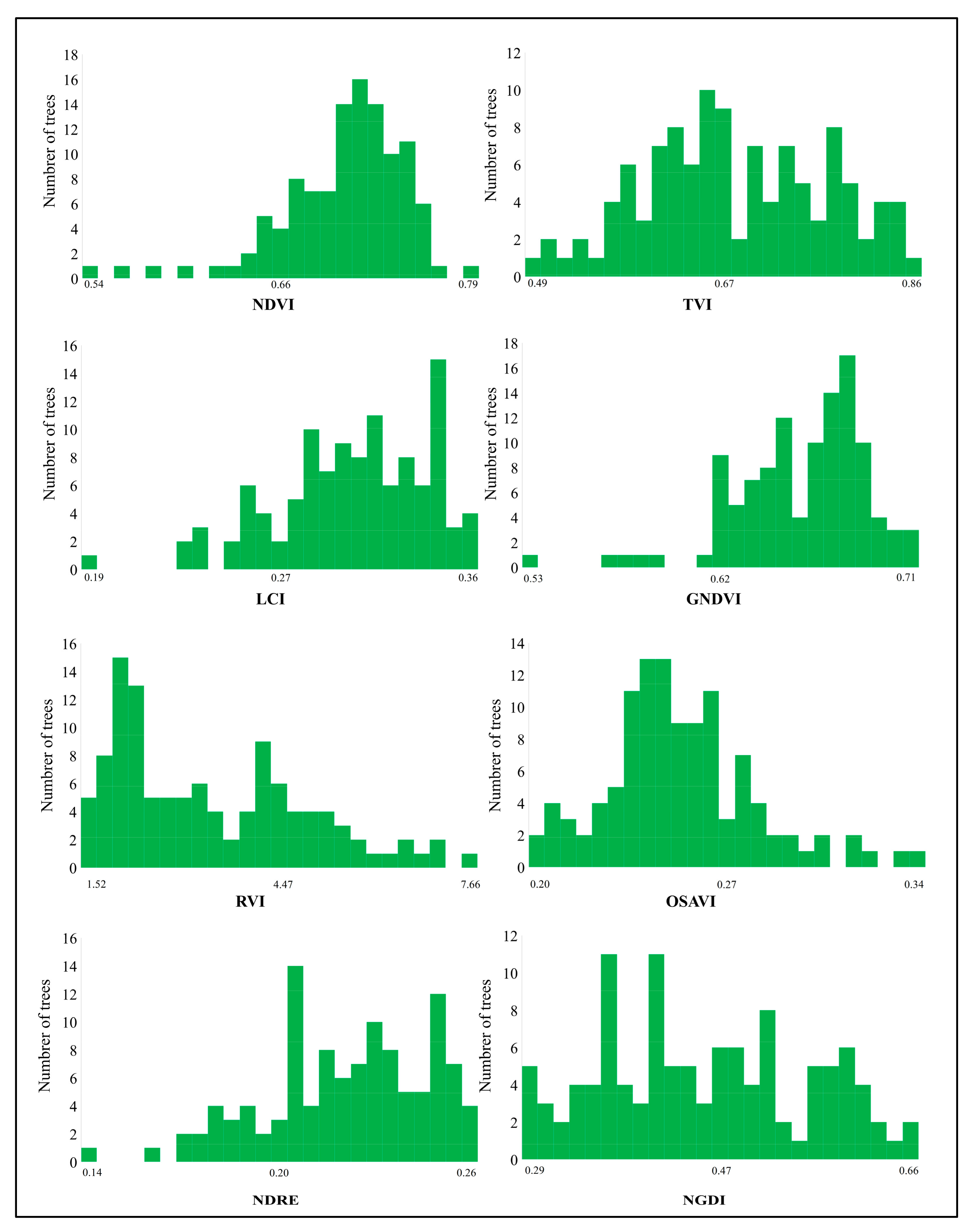 Remotesensing 12 04144 g010 Remotesensing 12 04144 g010