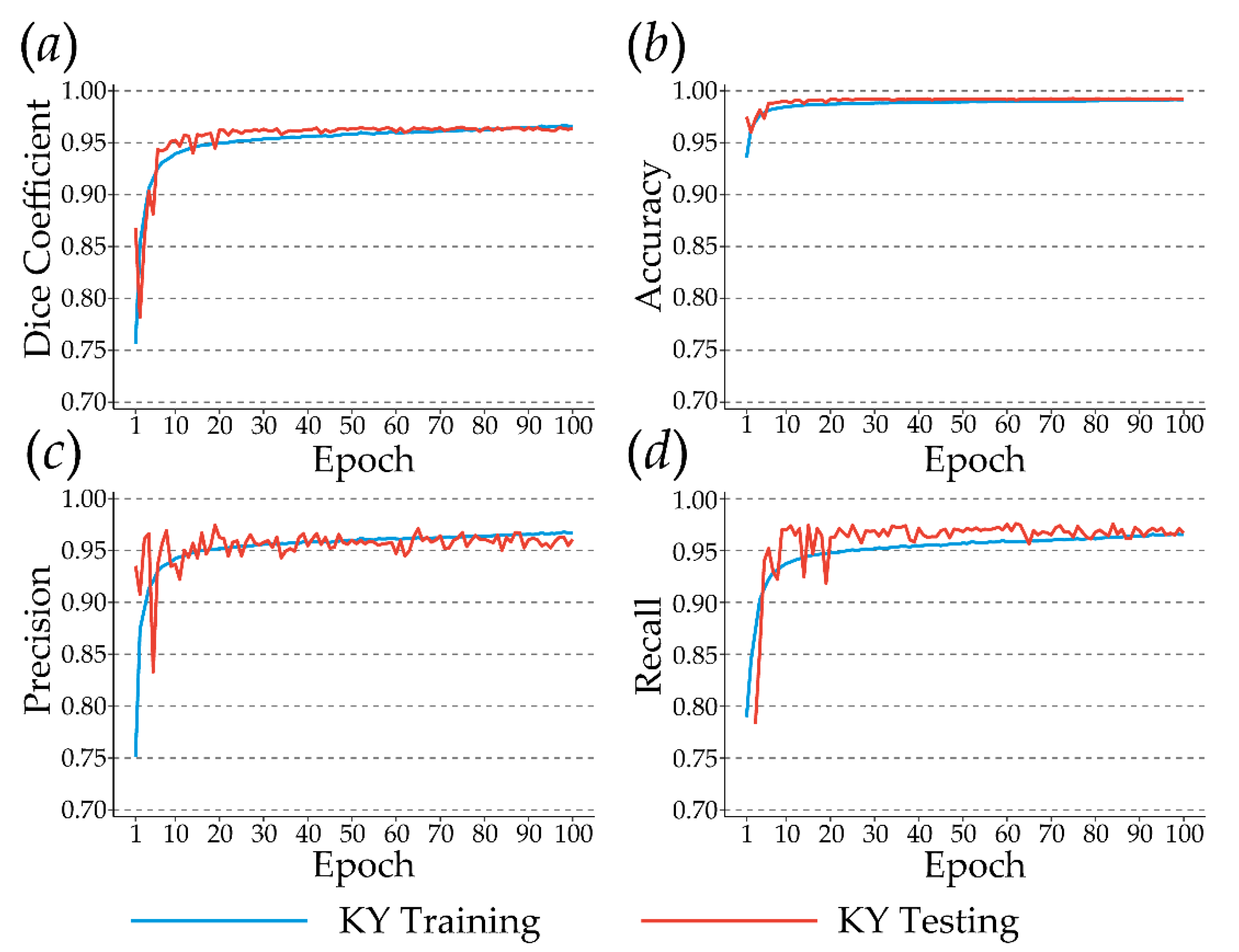Remotesensing 12 04145 g006 Remotesensing 12 04145 g006