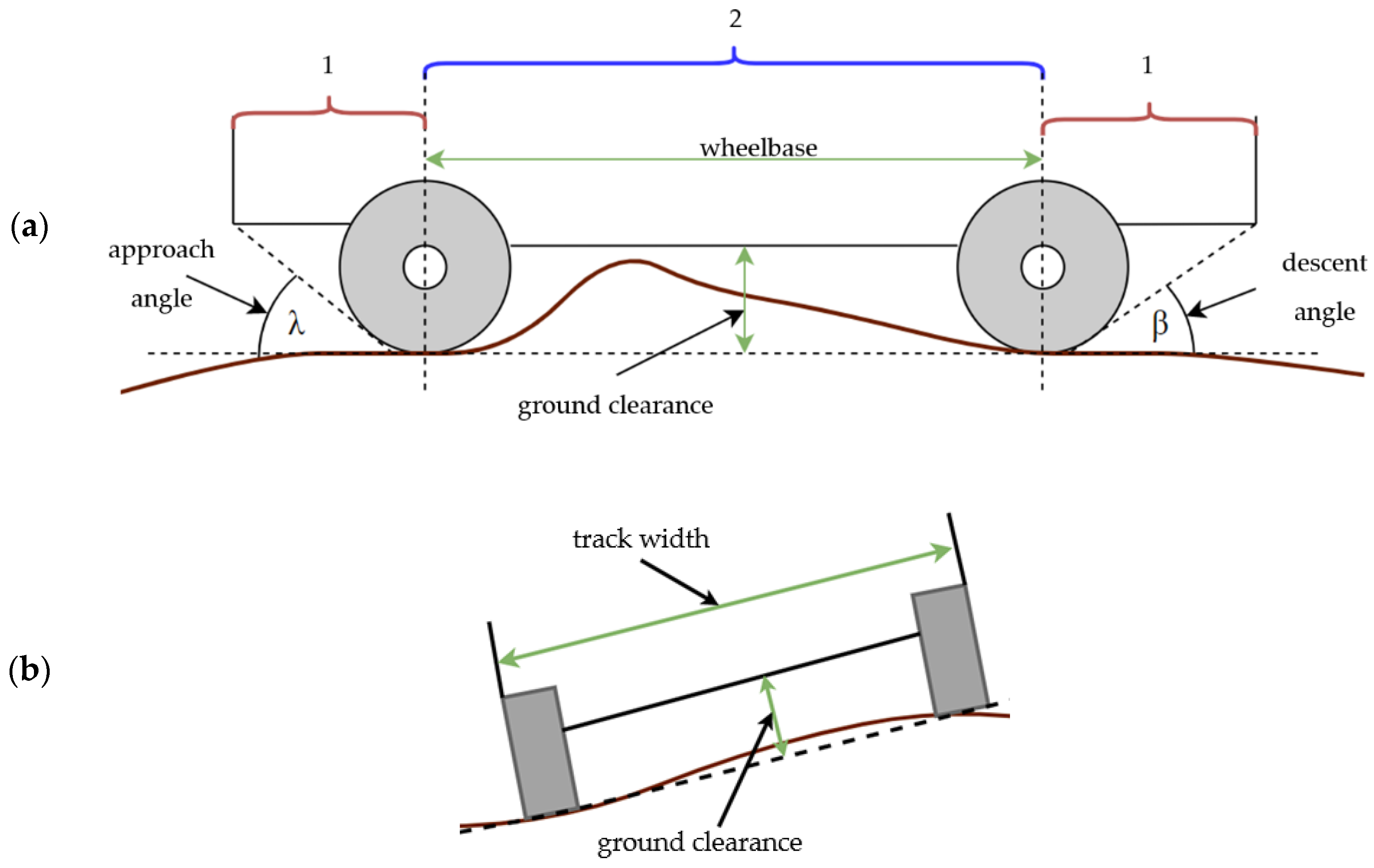 Remotesensing 12 04146 g006