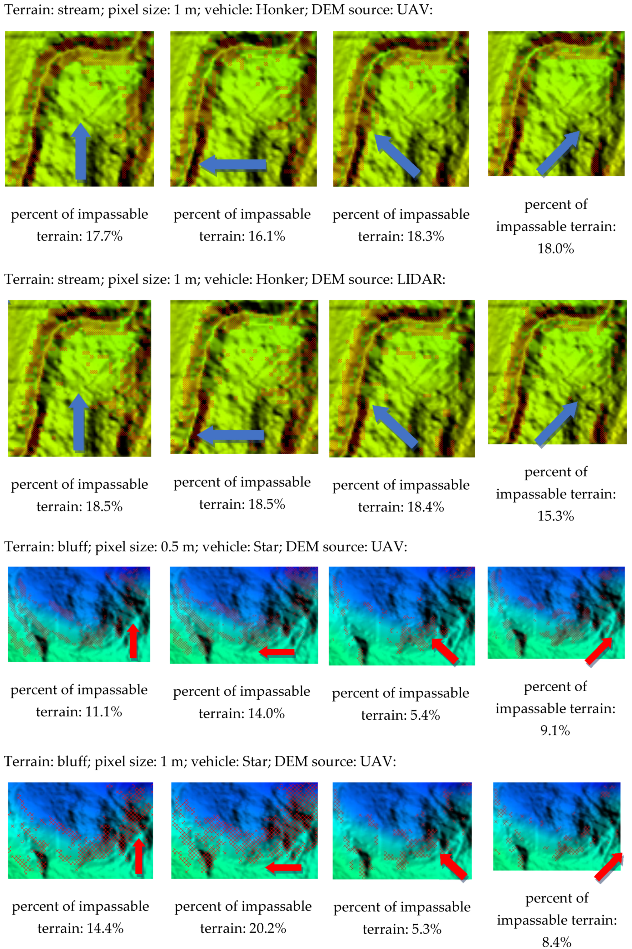 Remotesensing 12 04146 g011b