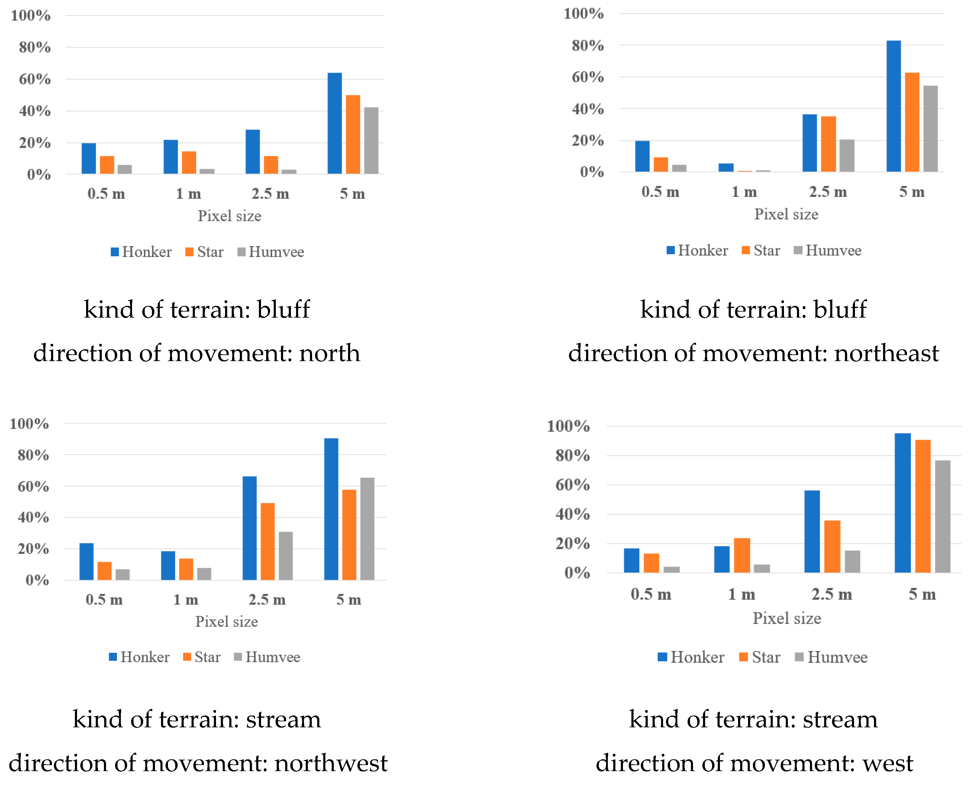 Remotesensing 12 04146 g014