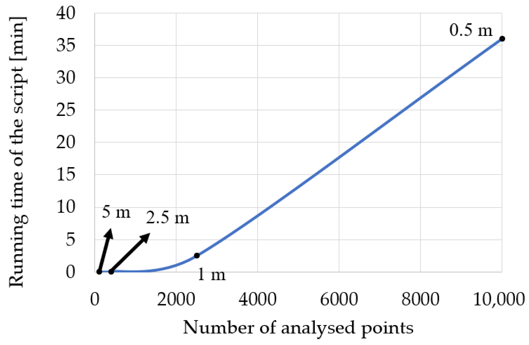 Remotesensing 12 04146 g021