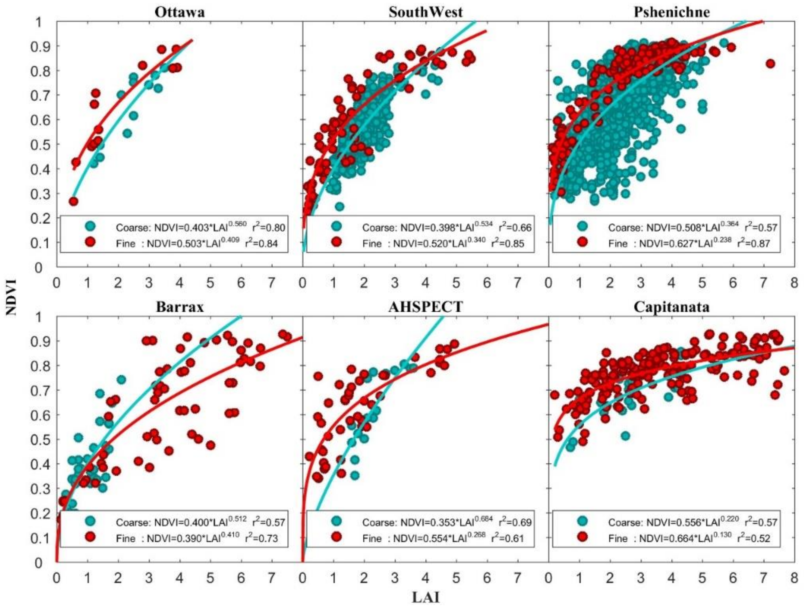 Remotesensing 12 04147 g003 Remotesensing 12 04147 g003