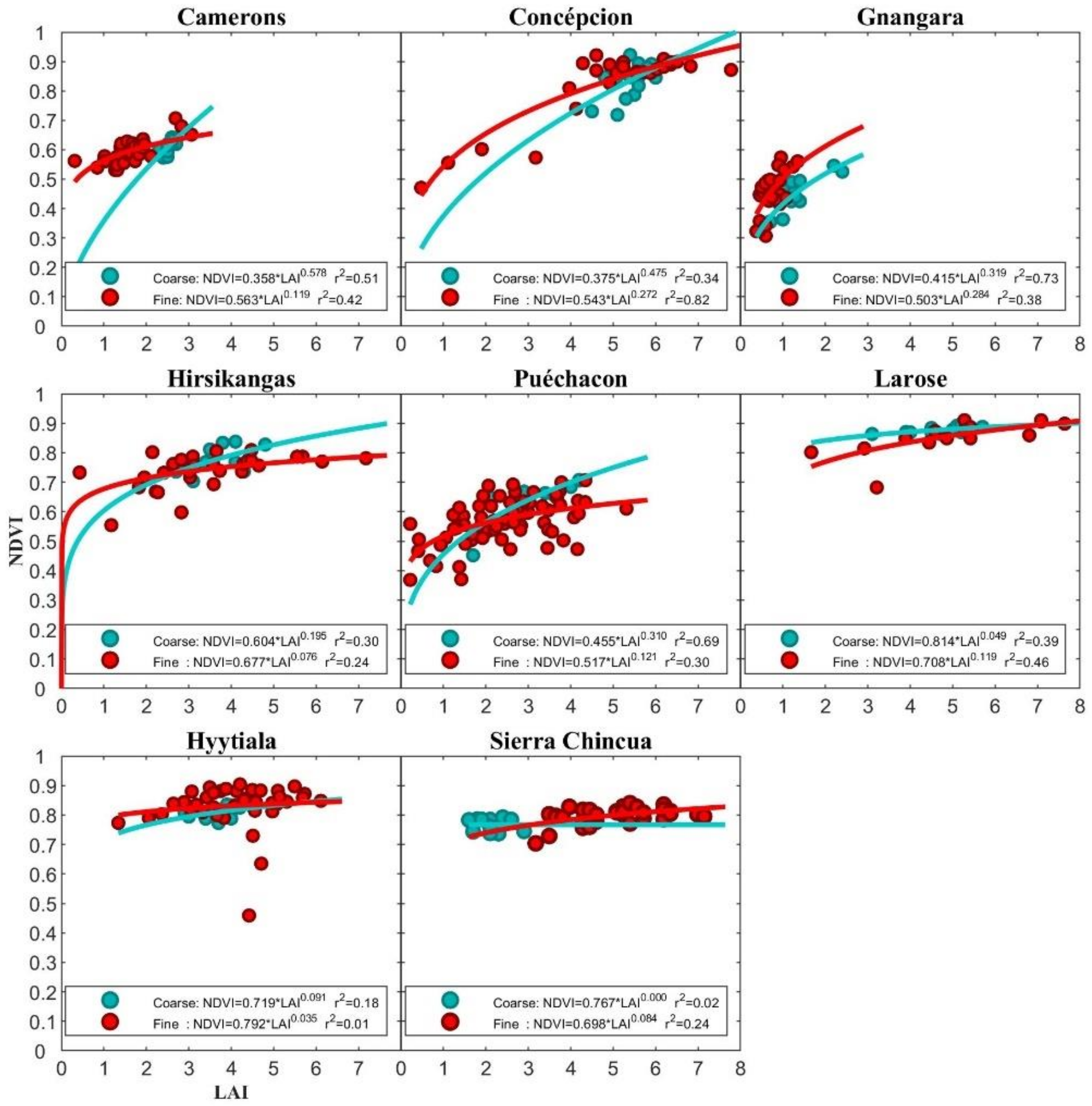 Remotesensing 12 04147 g004 Remotesensing 12 04147 g004