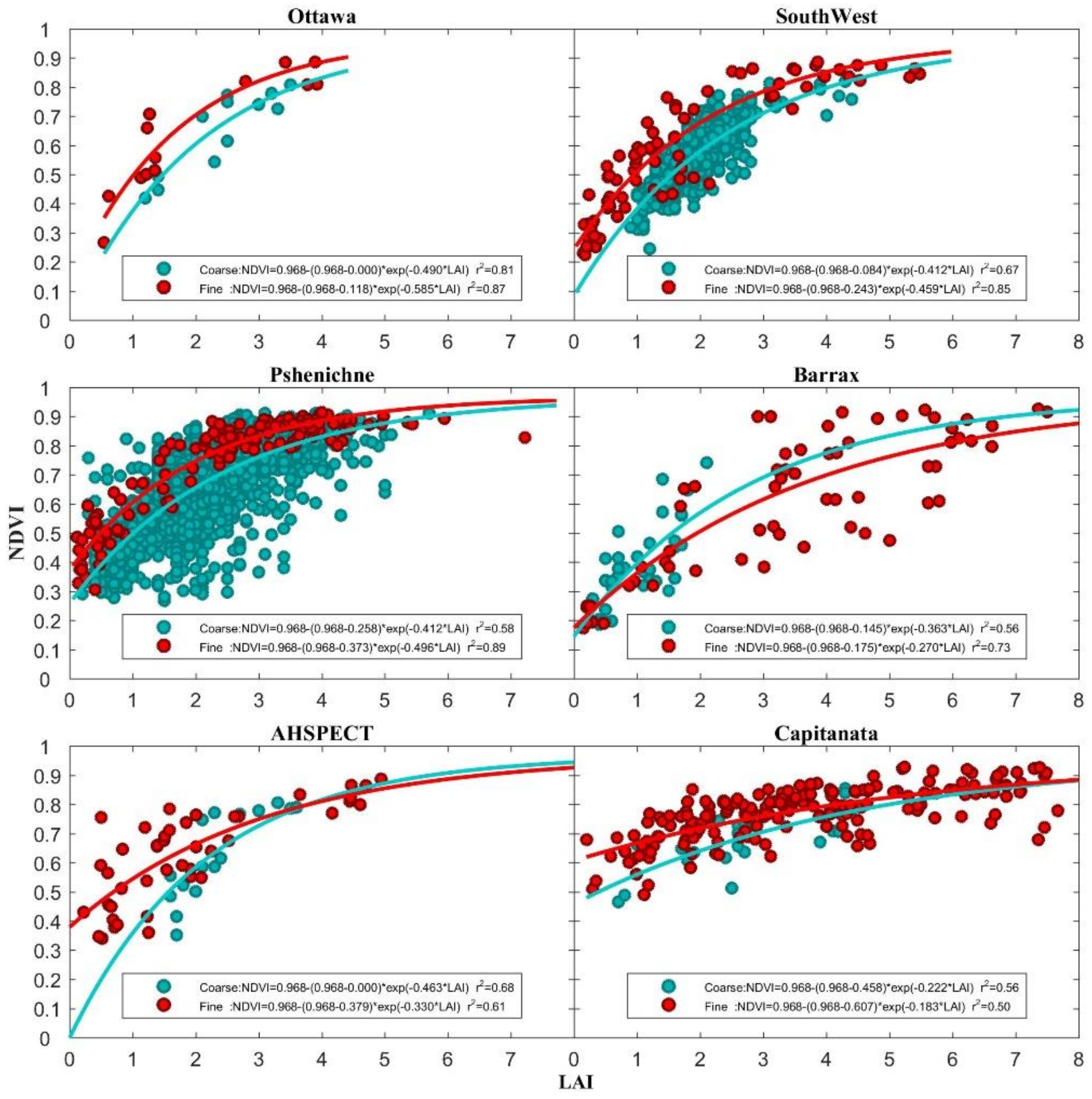 Remotesensing 12 04147 g014 Remotesensing 12 04147 g014
