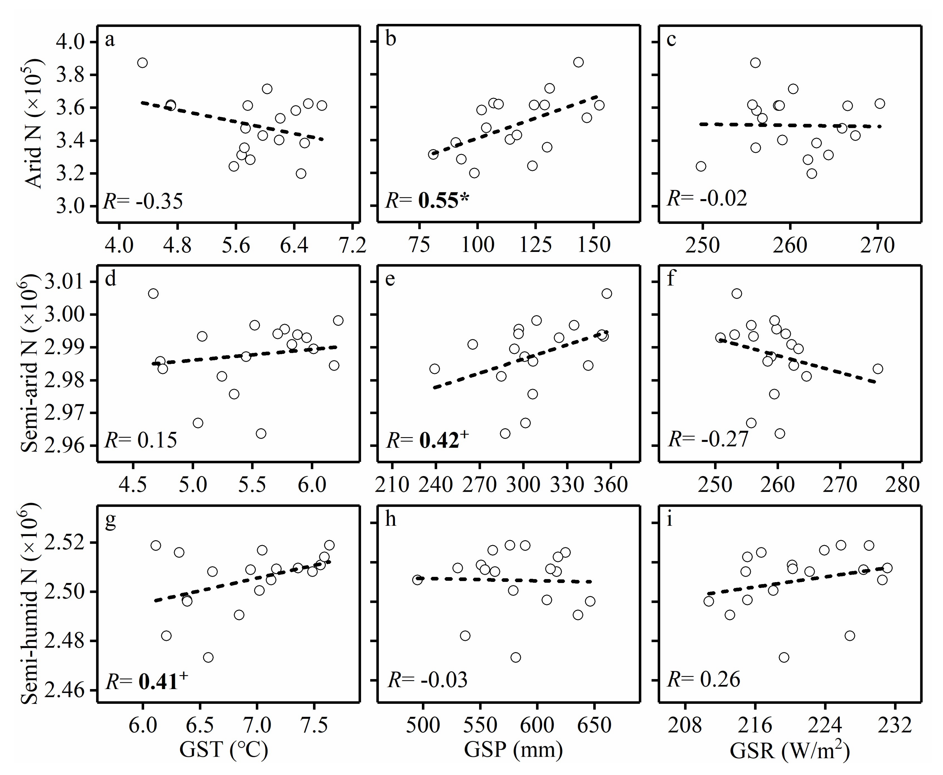 Remotesensing 12 04150 g009