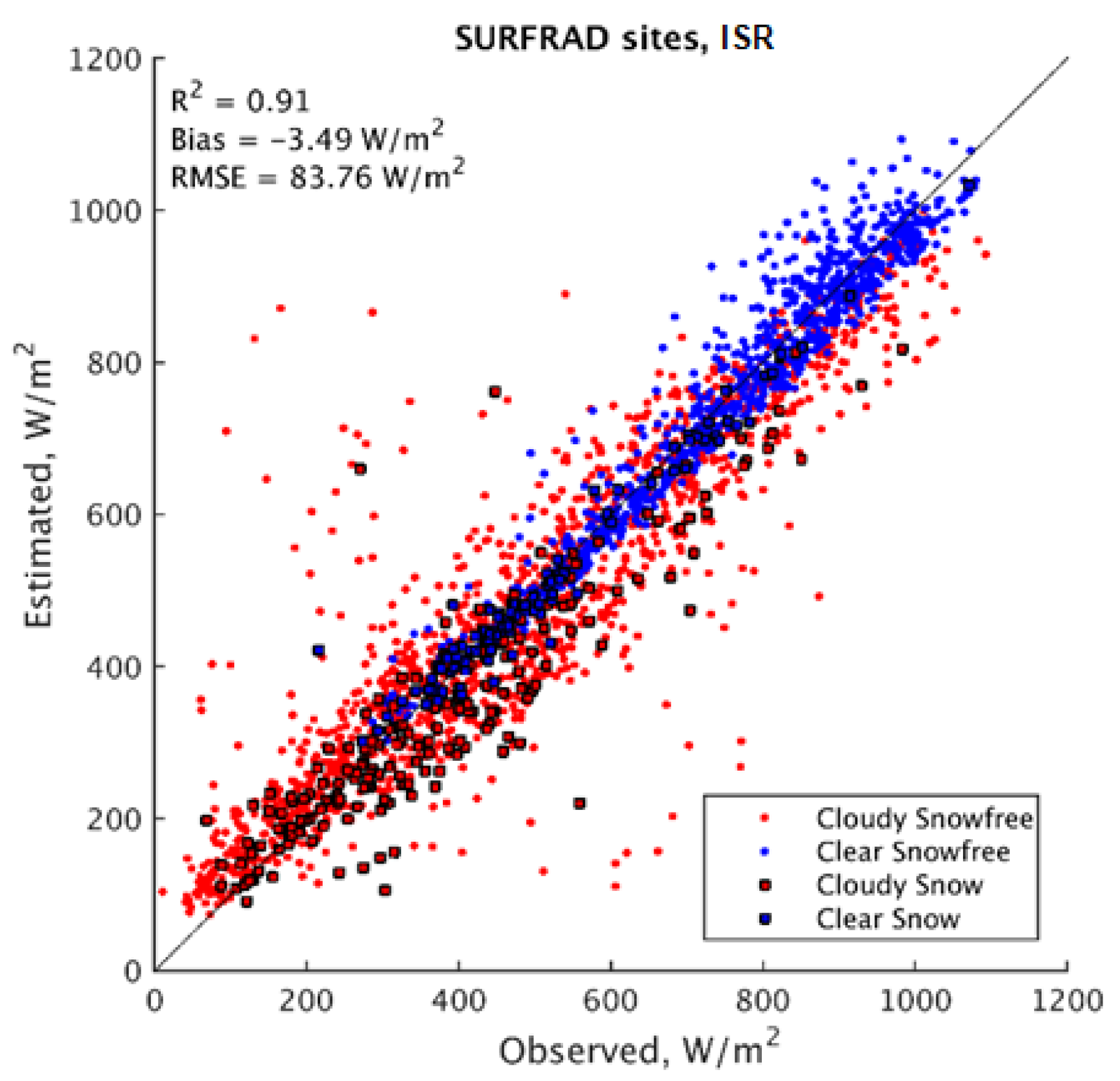 Remotesensing 12 04153 g004