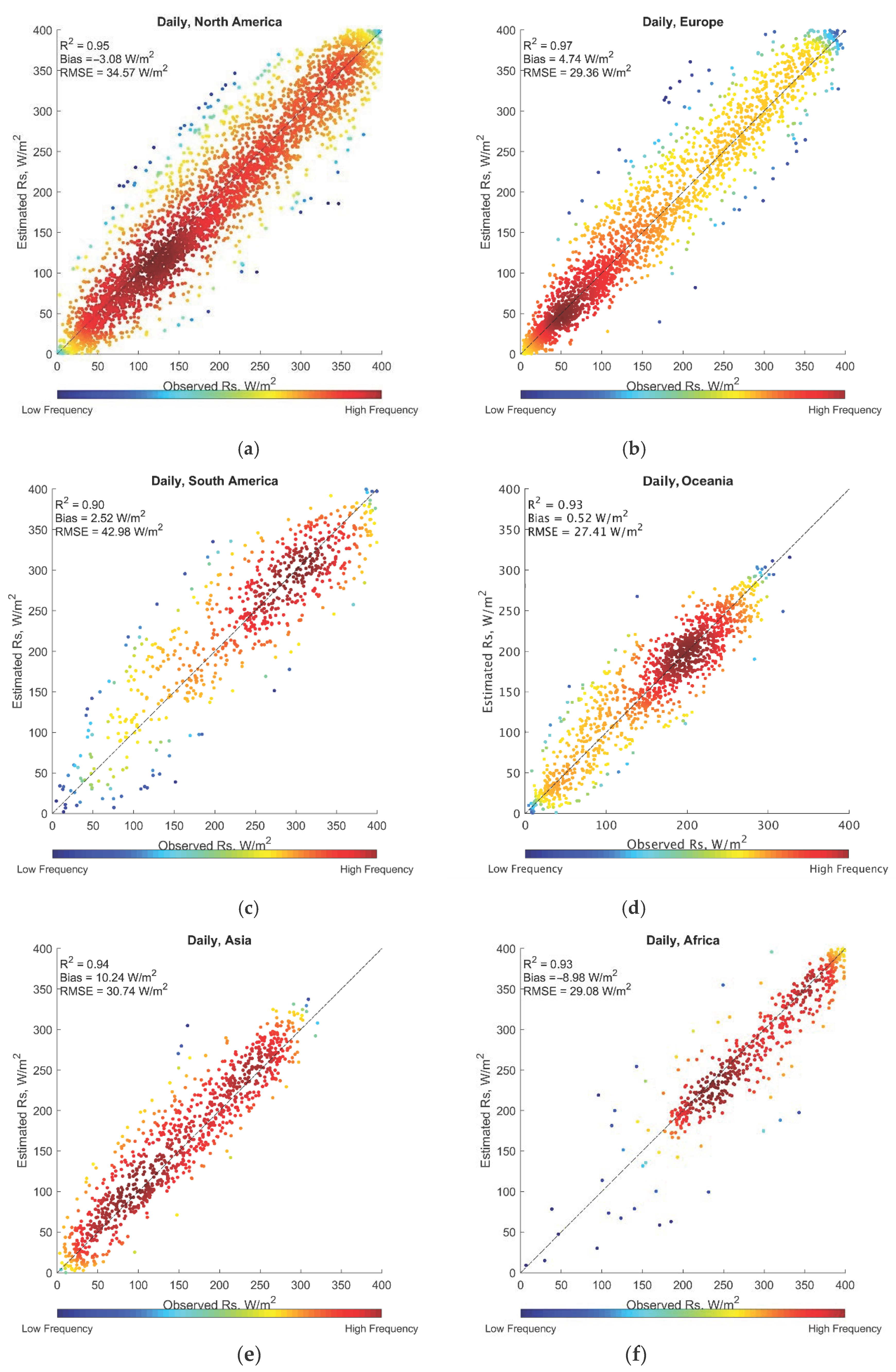Remotesensing 12 04153 g009a